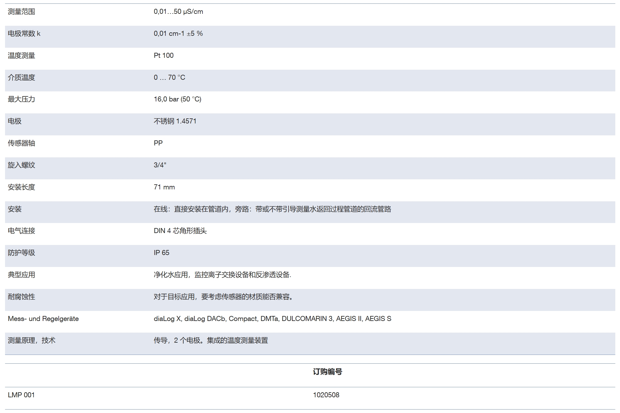 微信截图_20250603135528.png