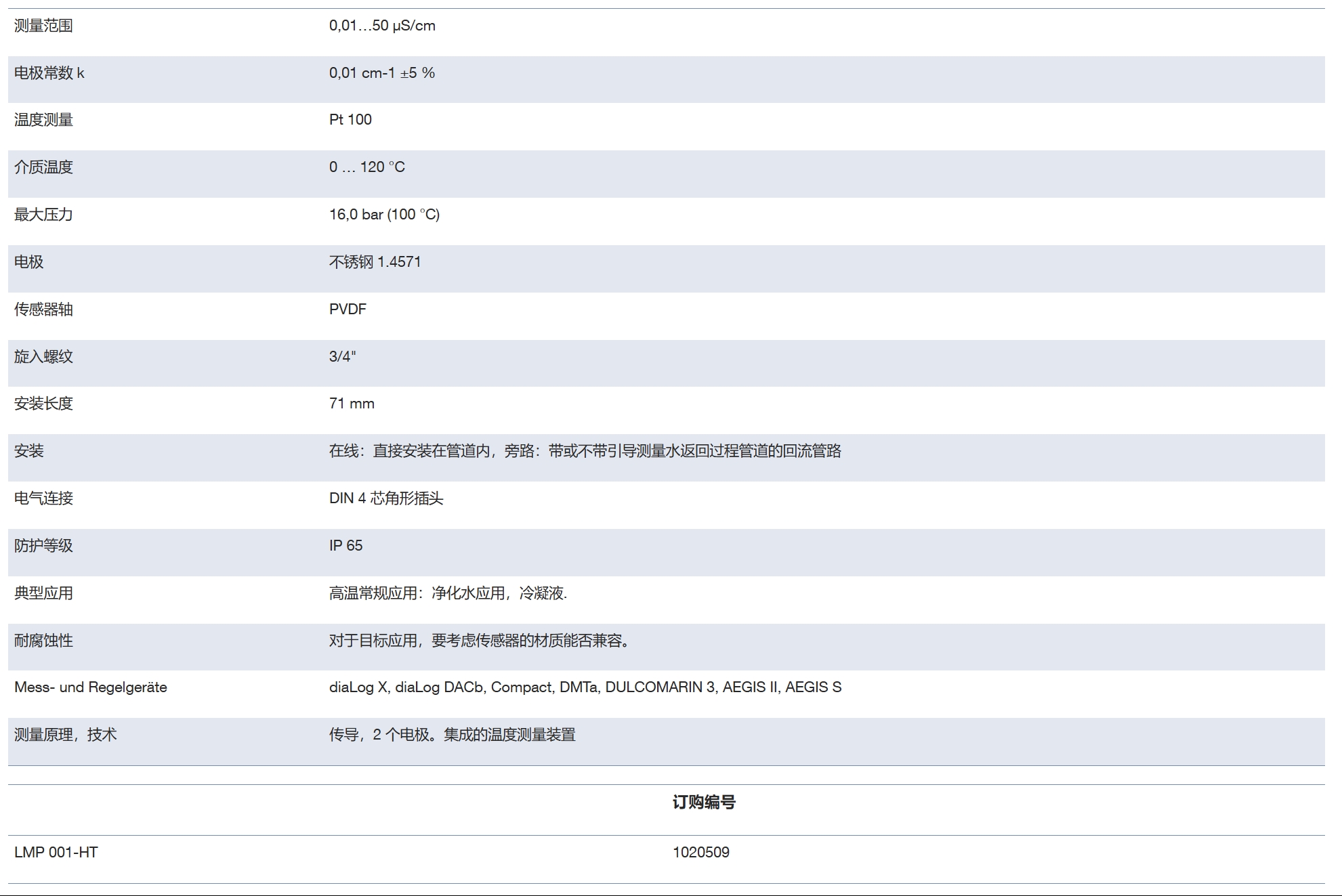 微信截图_20250603135528.png