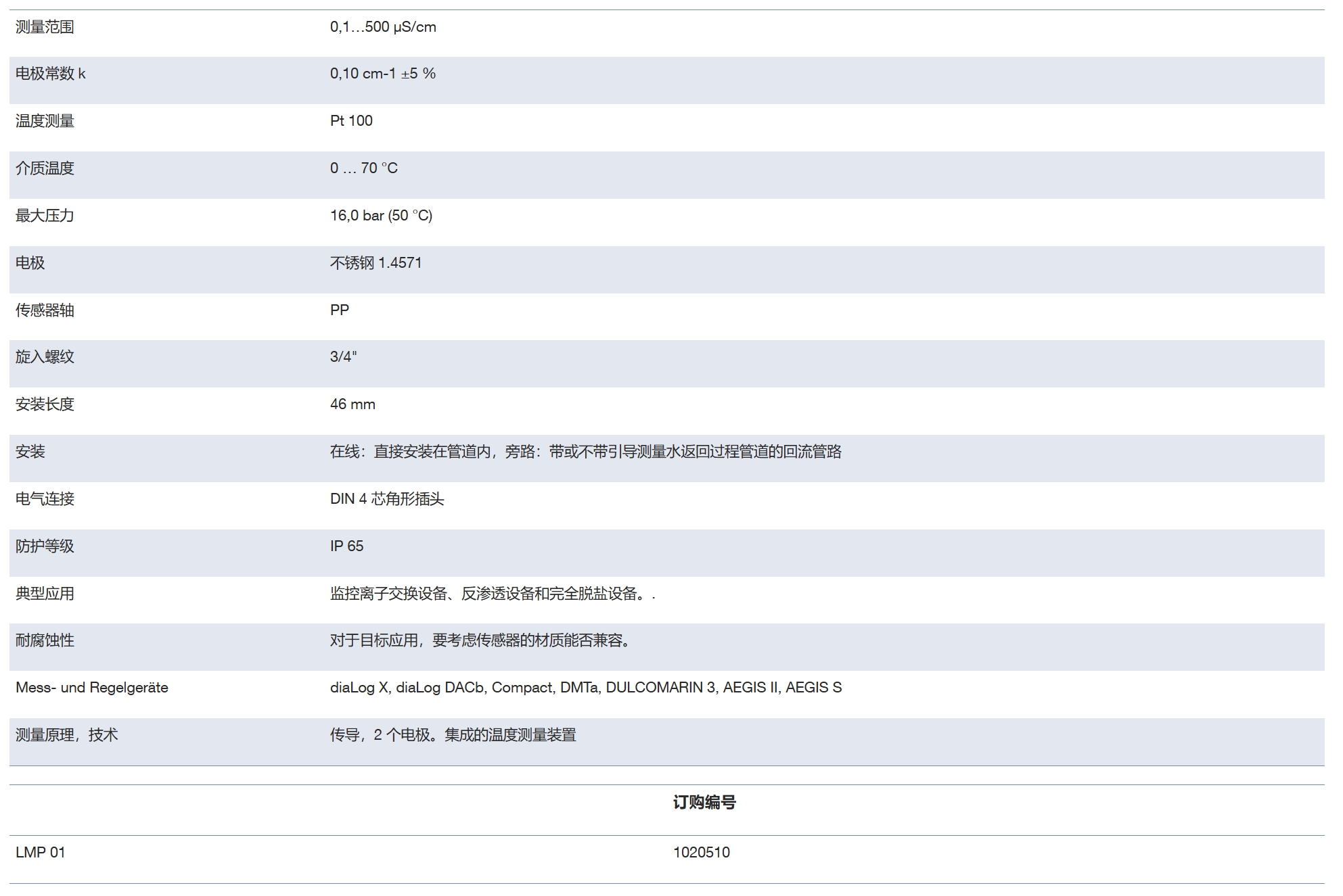 微信截图_20250603135528.png