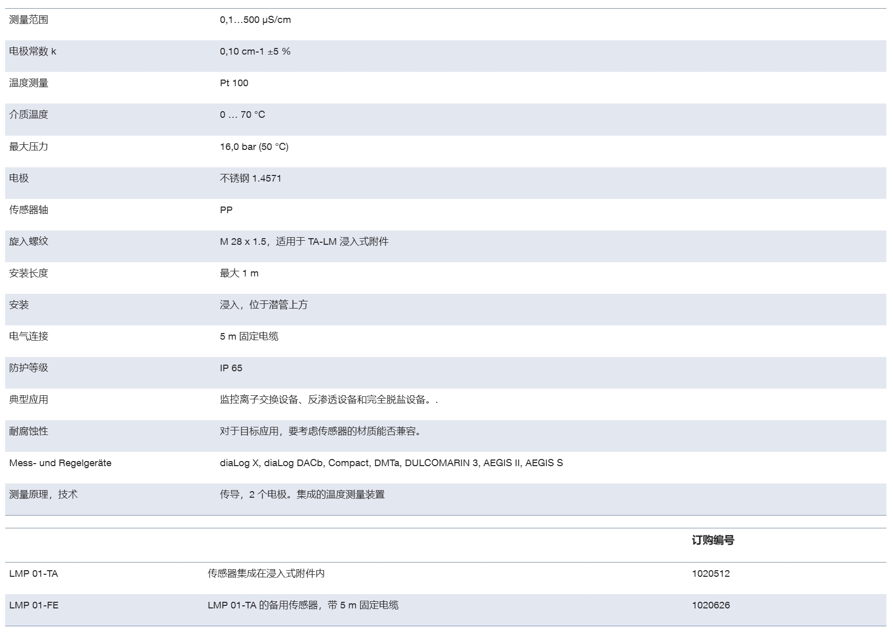 微信截图_20250603135528.png