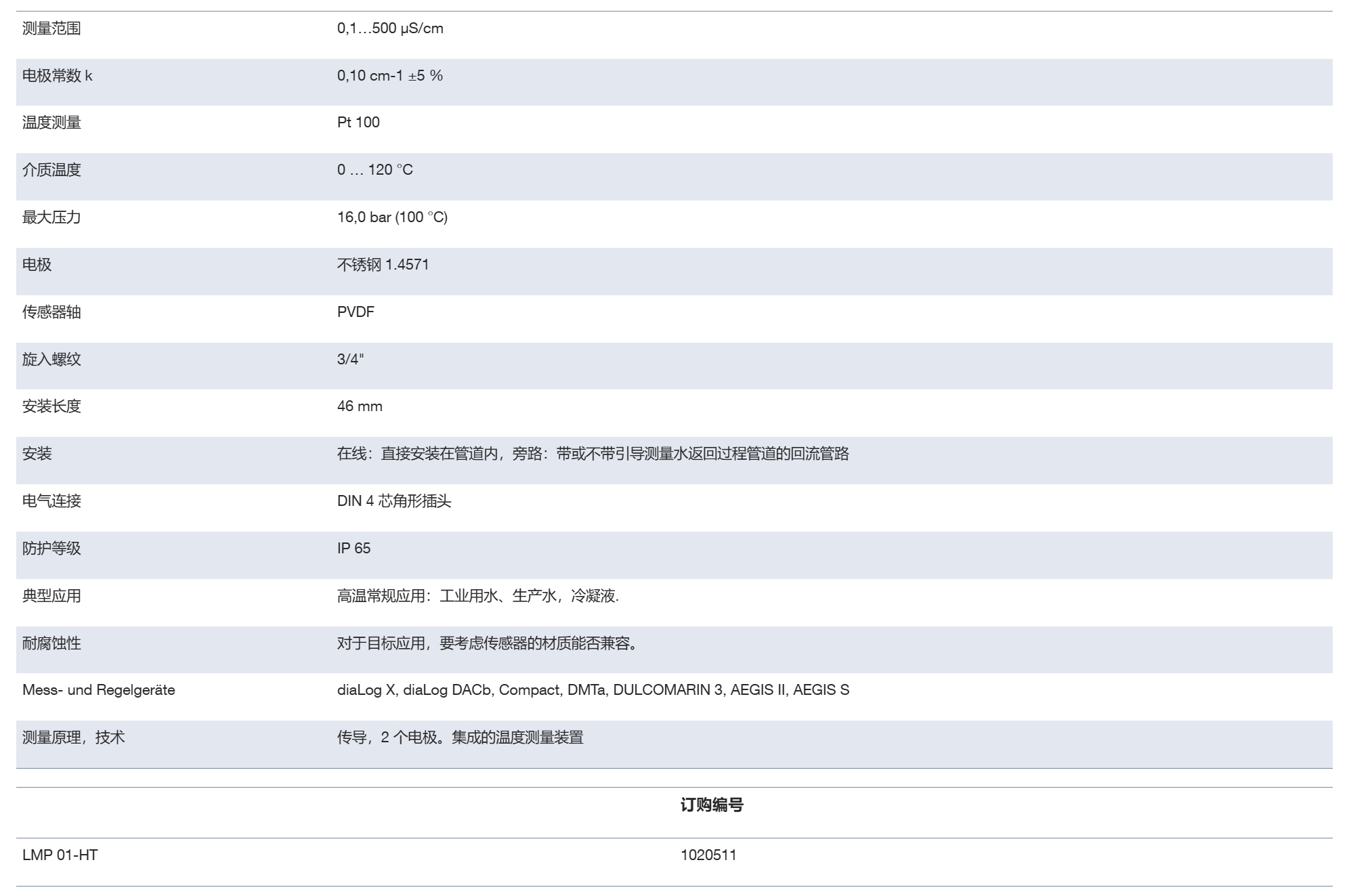 微信截图_20250603135528.png