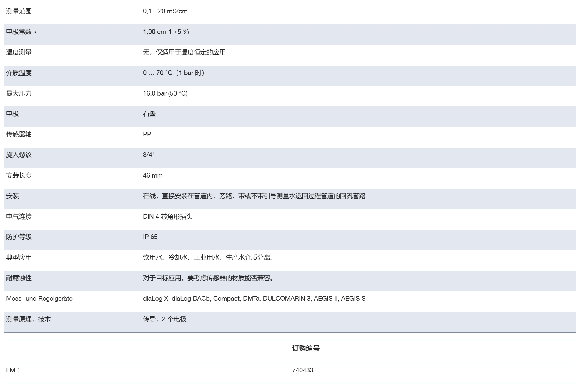 微信截图_20250603135528.png