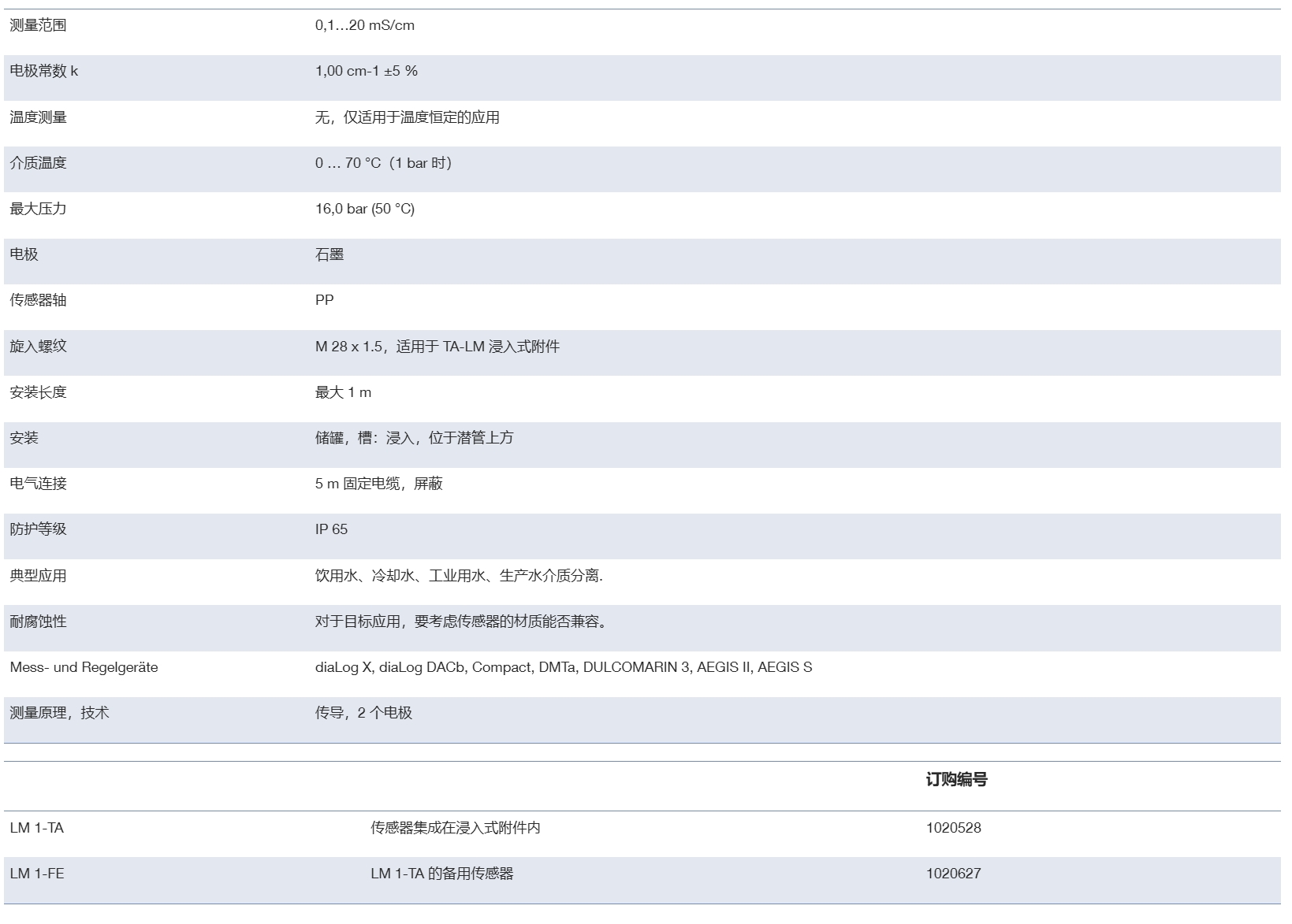 微信截图_20250603135528.png