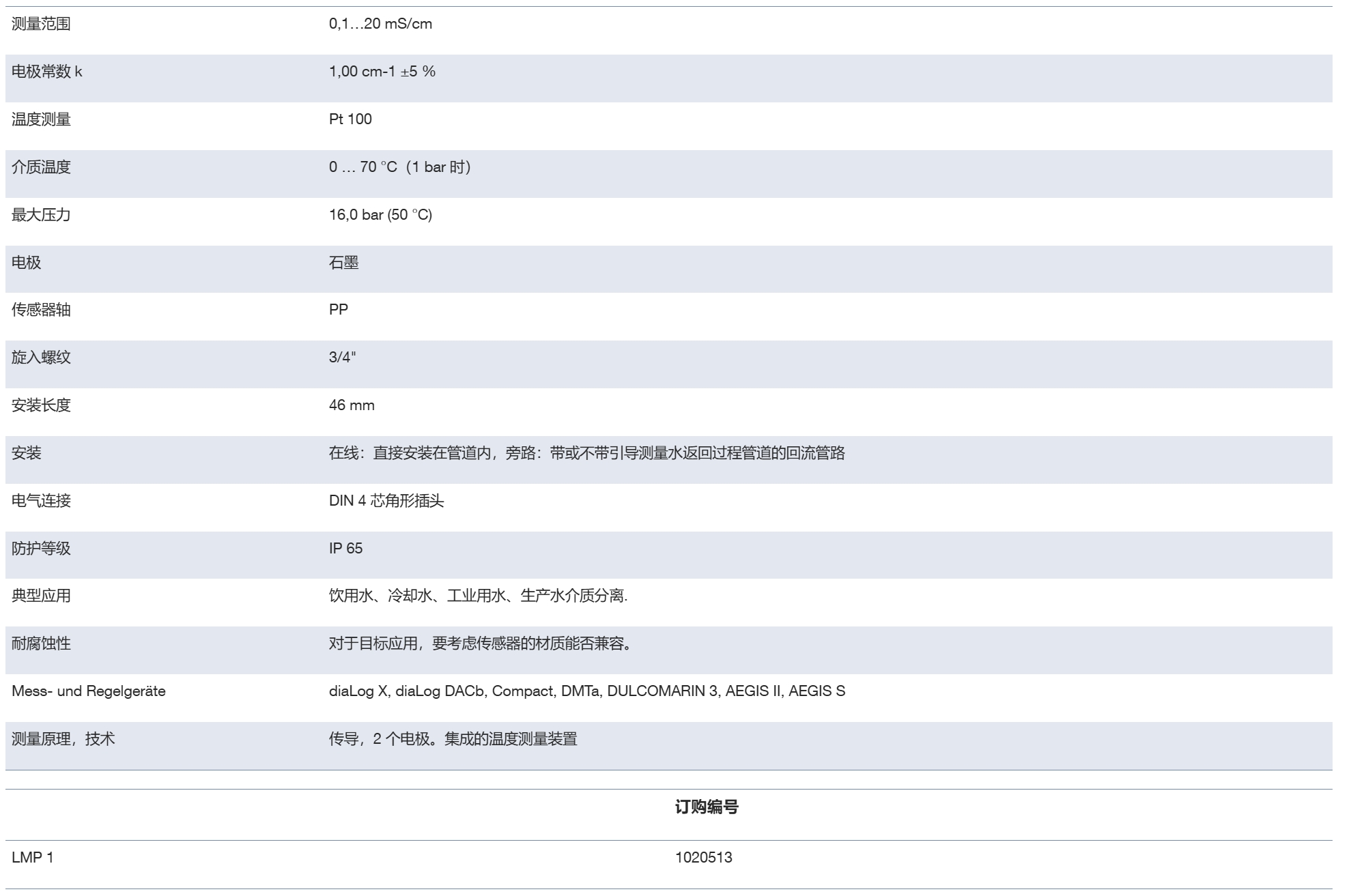 微信截图_20250603135528.png