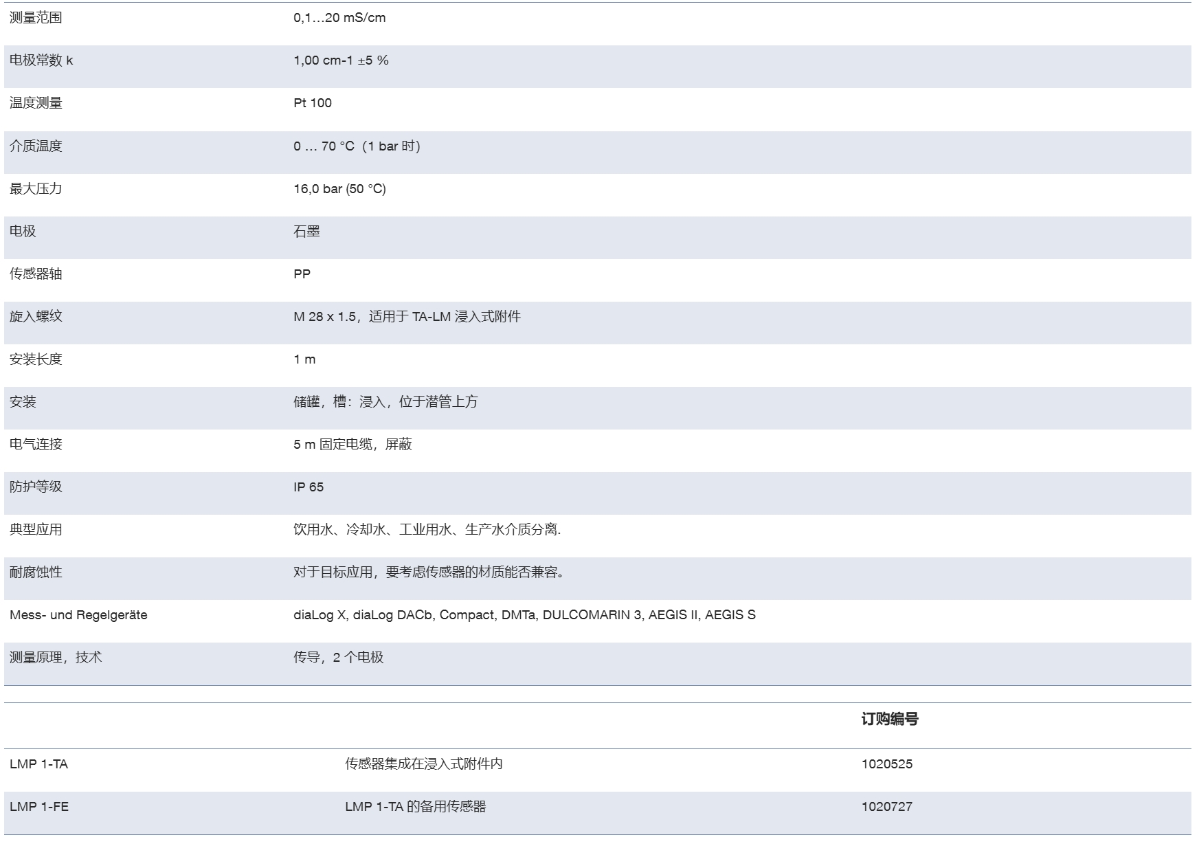 微信截图_20250603135528.png