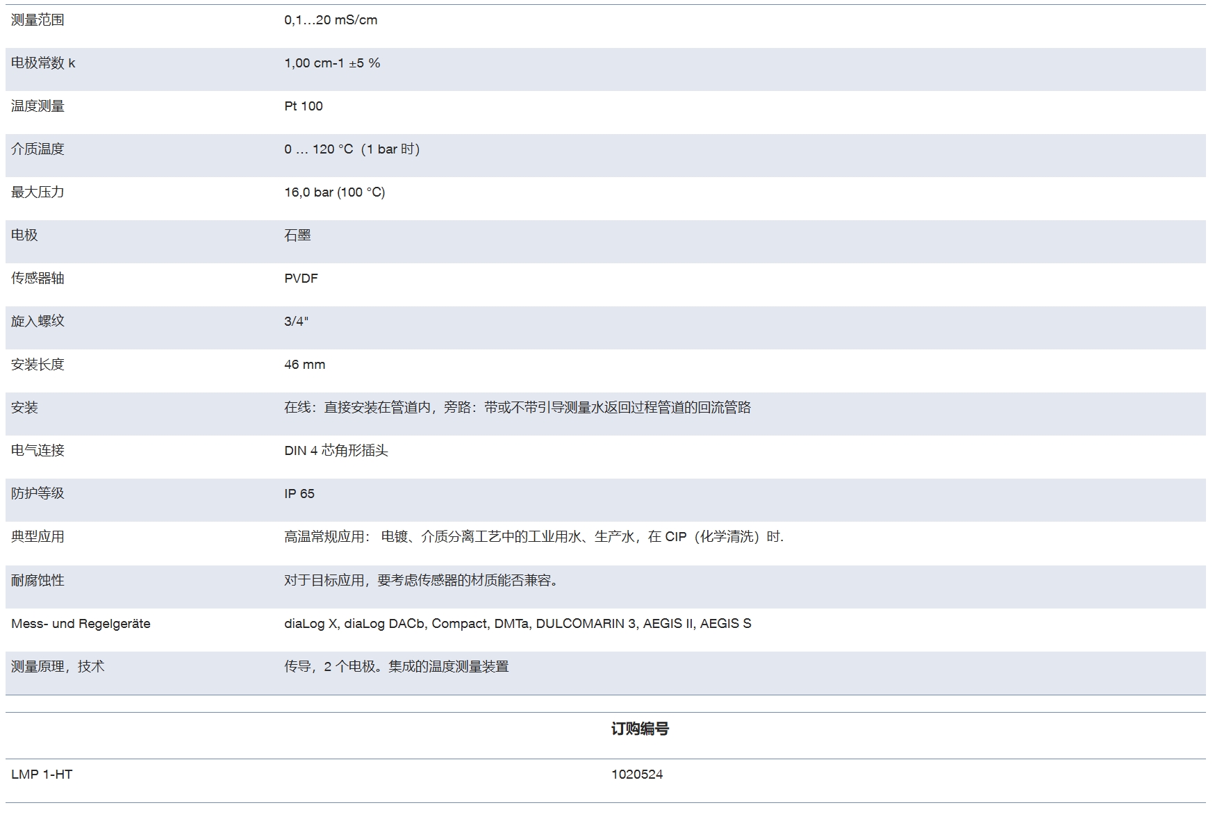微信截图_20250603135528.png