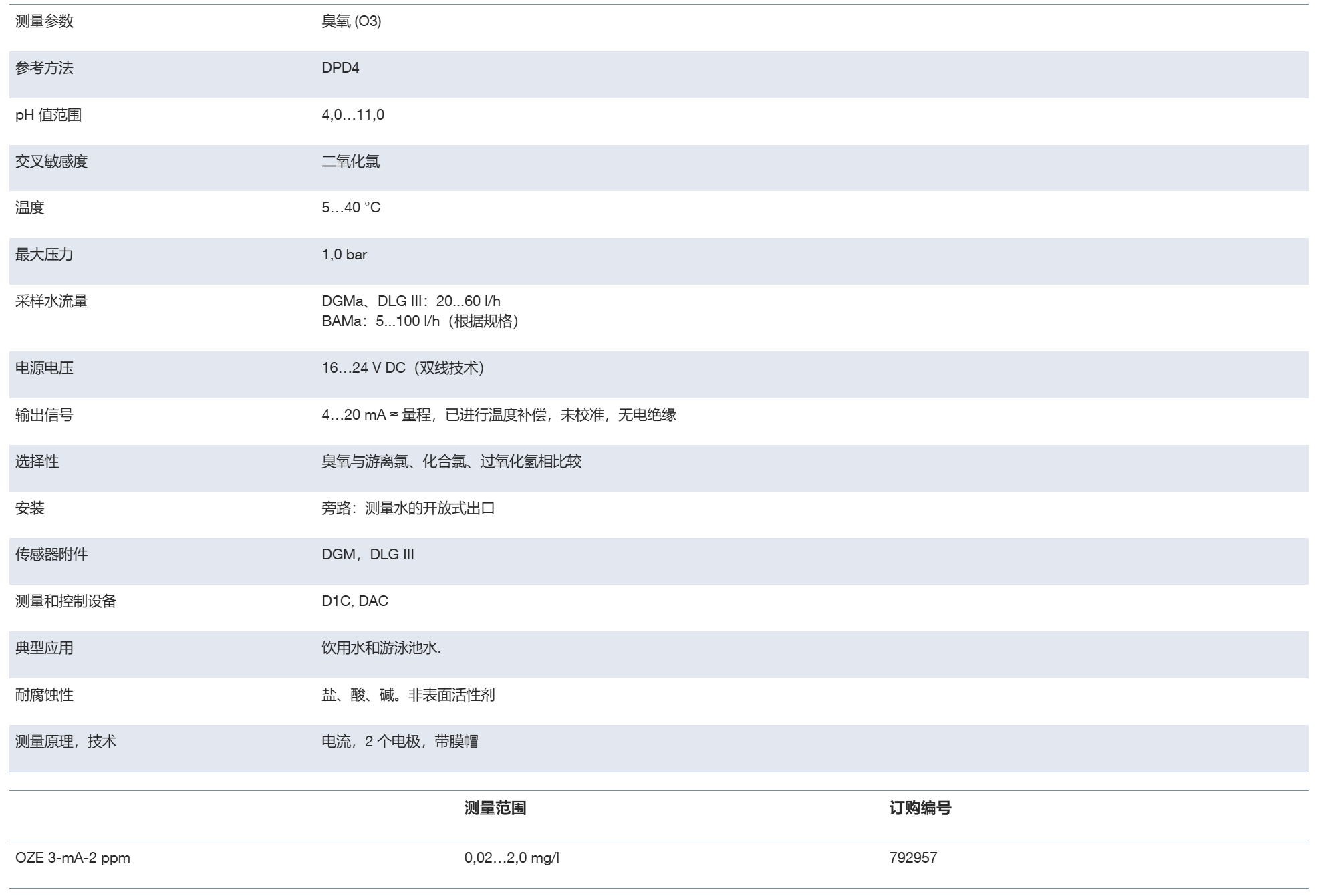 微信截图_20250603135528.png