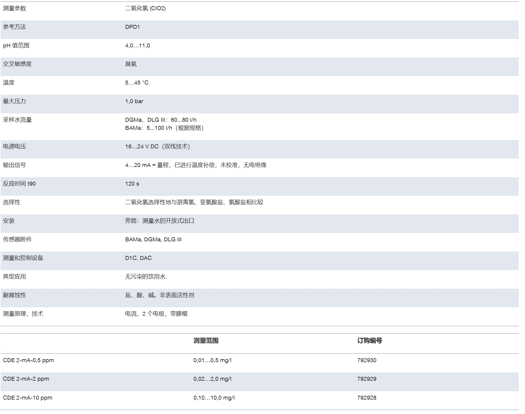 微信截图_20250603135528.png