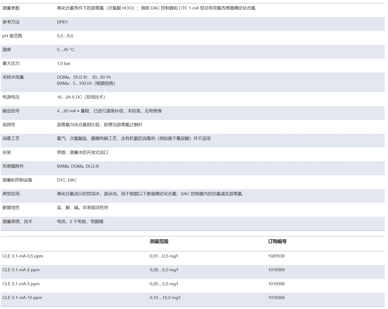 微信截图_20250603135528.png