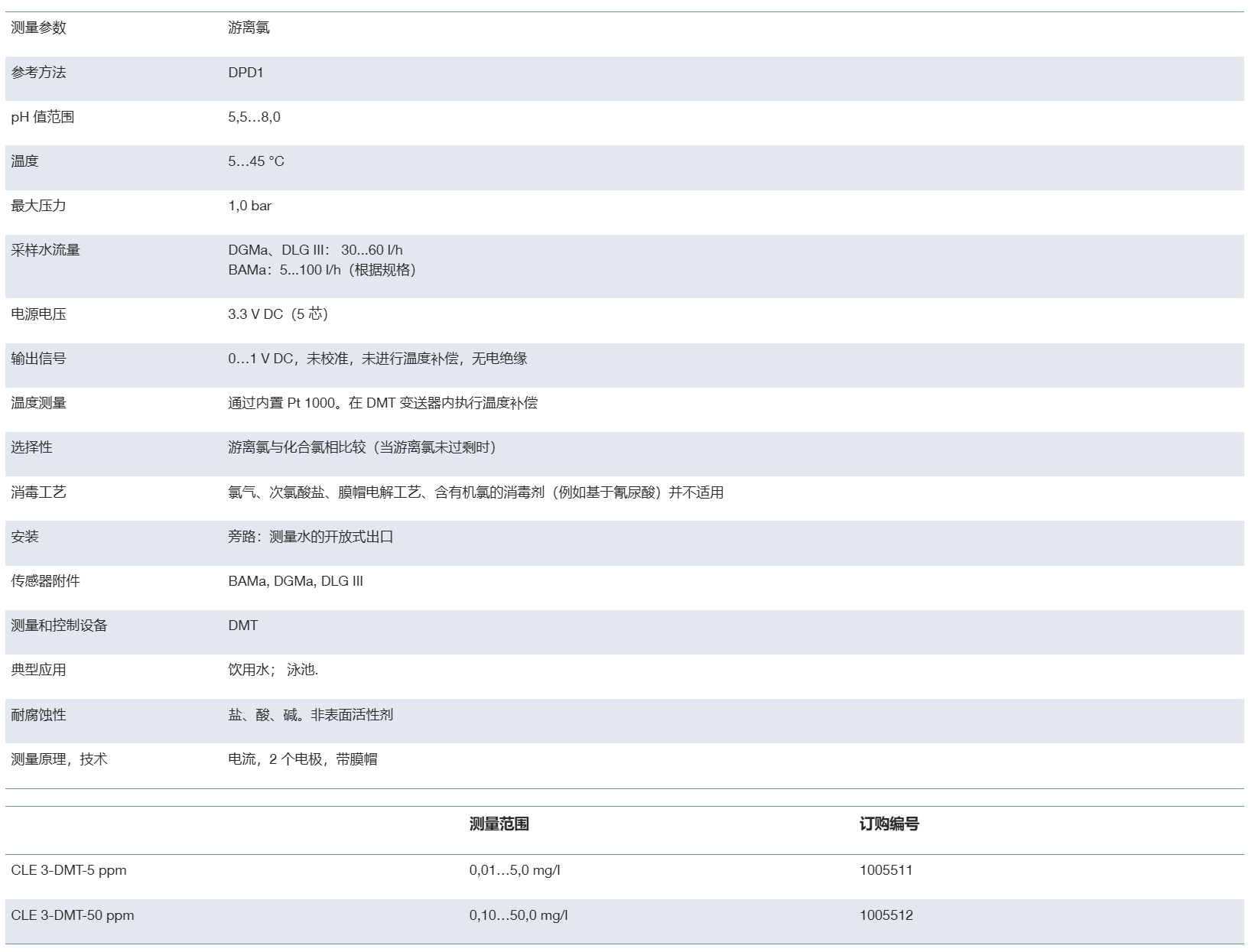 微信截图_20250603135528.png