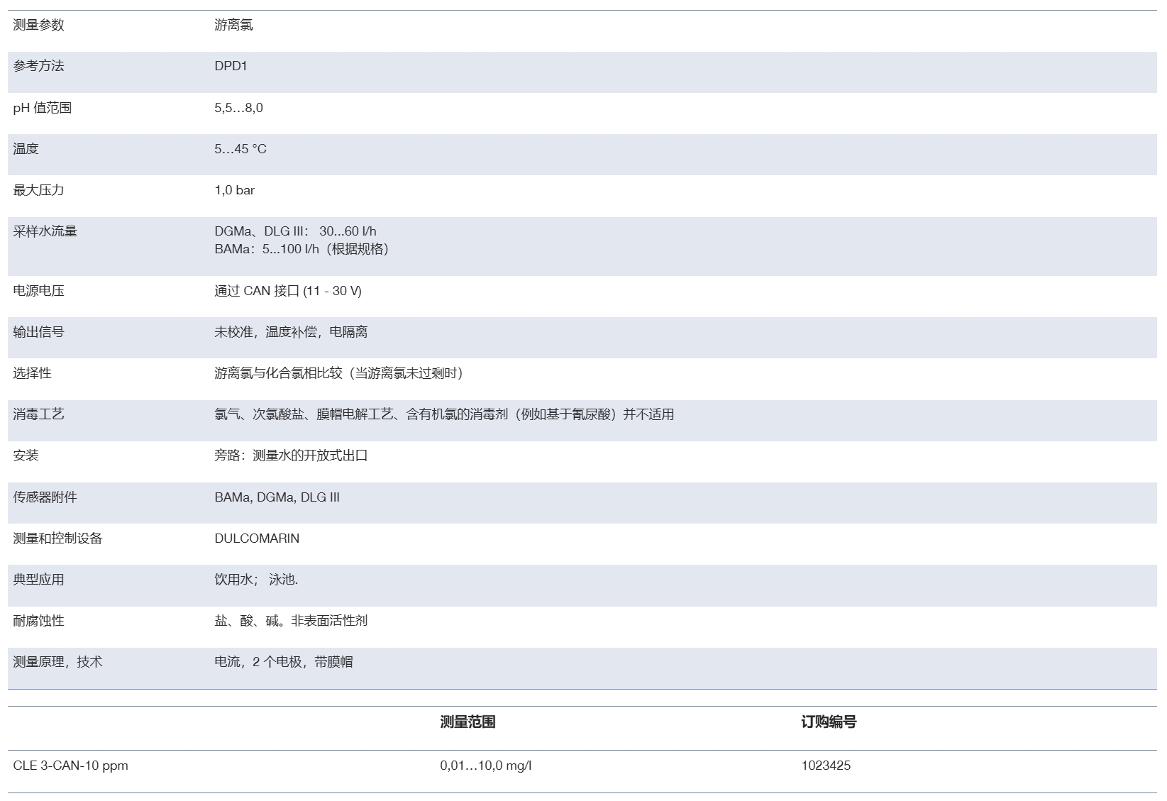 微信截图_20250603135528.png