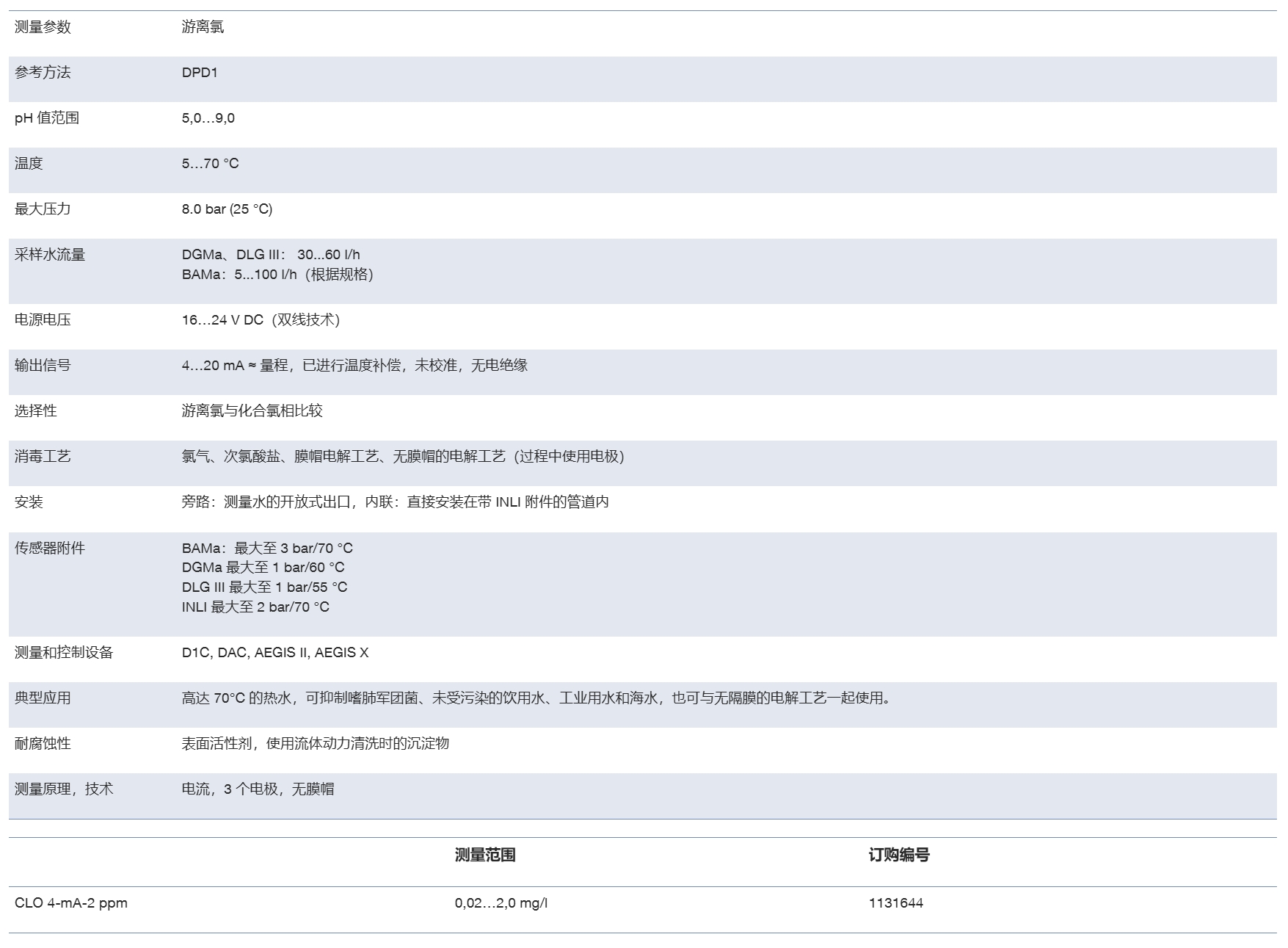 微信截图_20250603135528.png