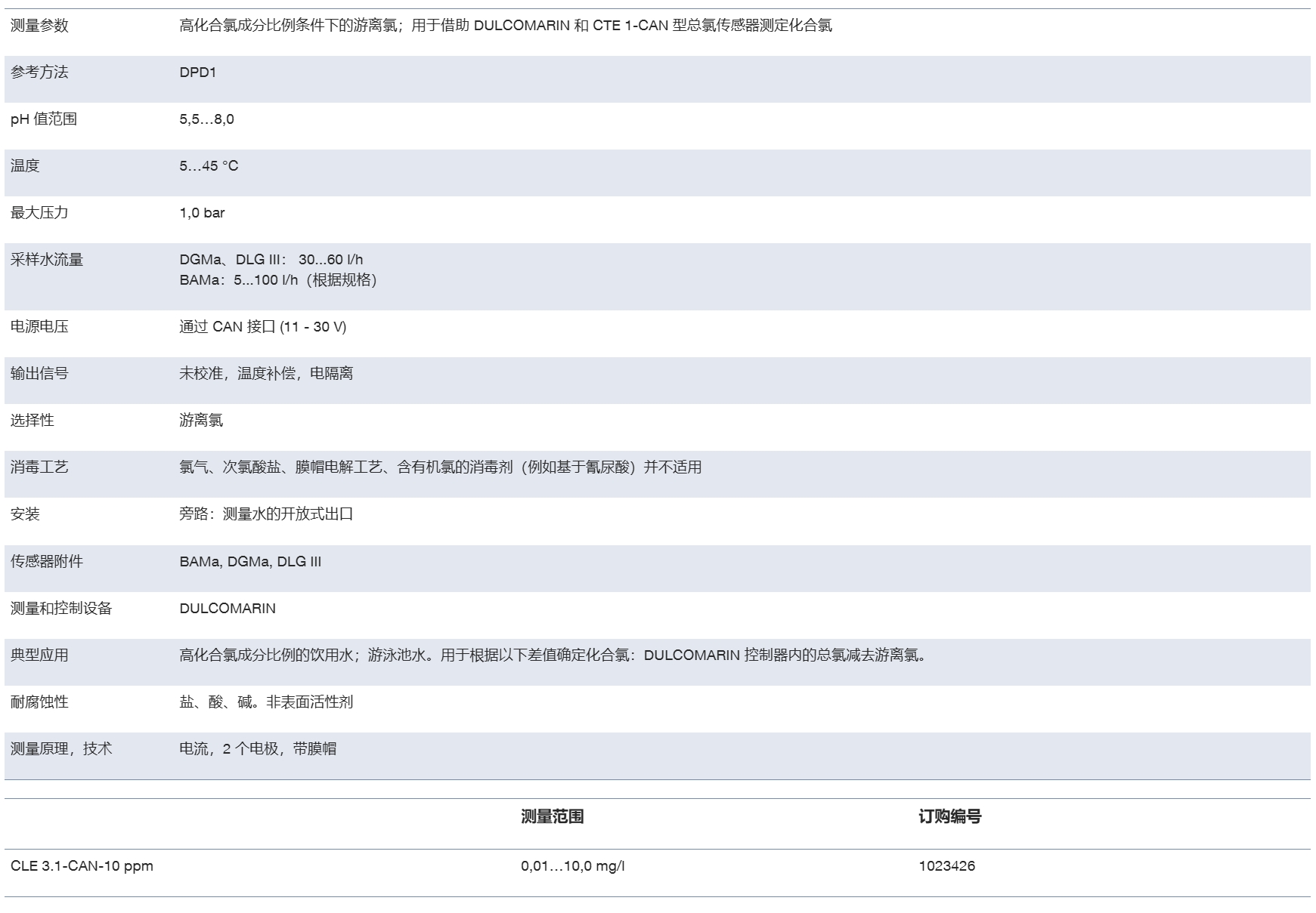 微信截图_20250603135528.png