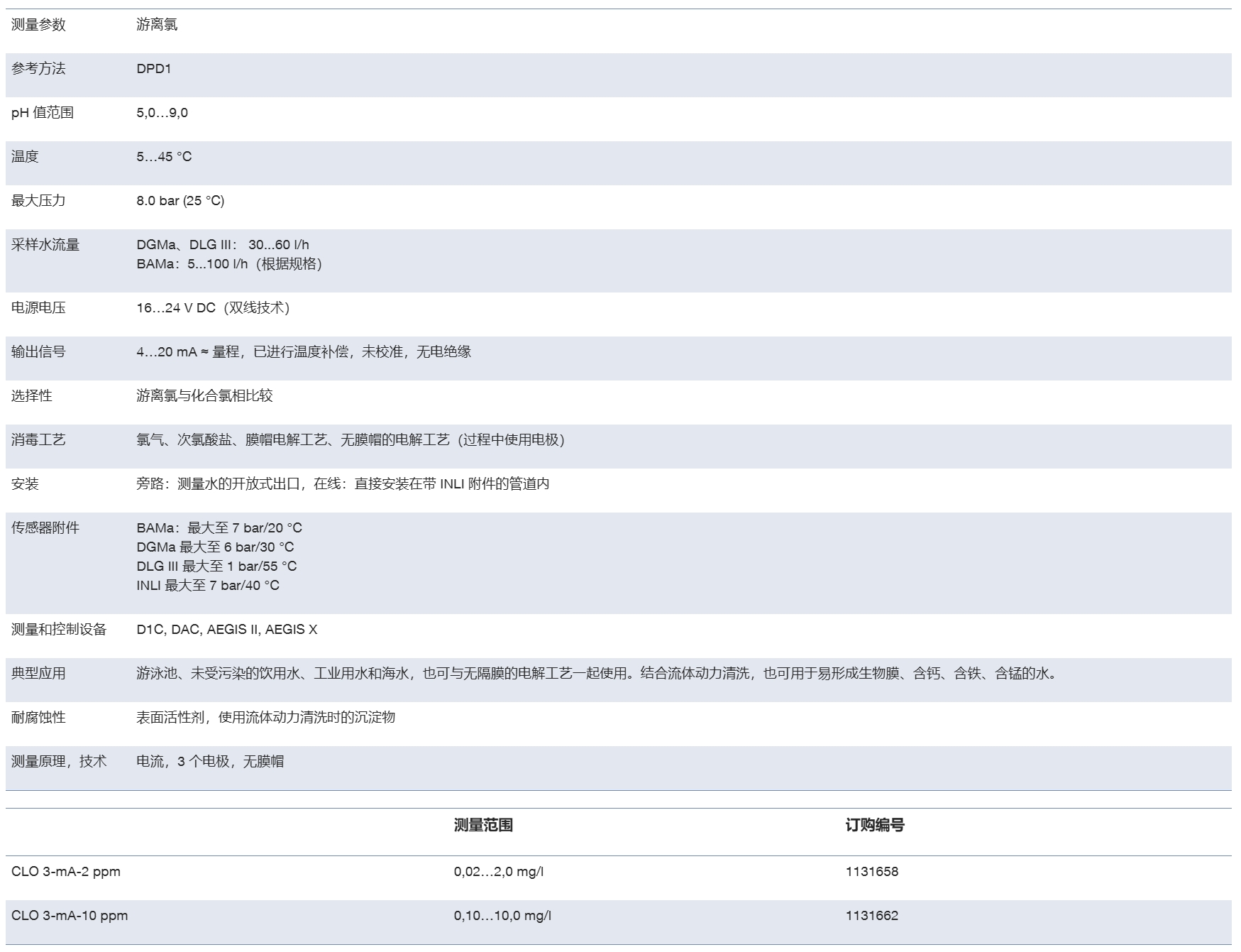 微信截图_20250603135528.png
