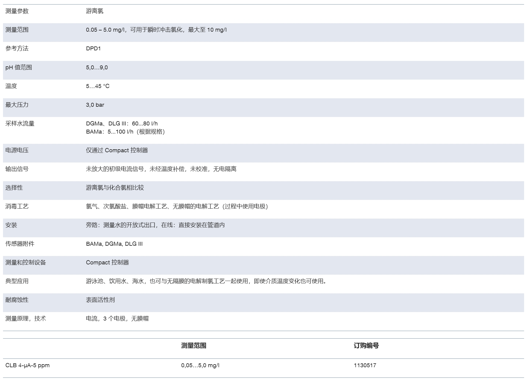 微信截图_20250603135528.png