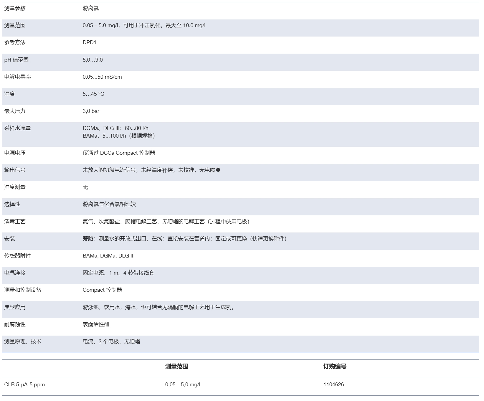 微信截图_20250603135528.png