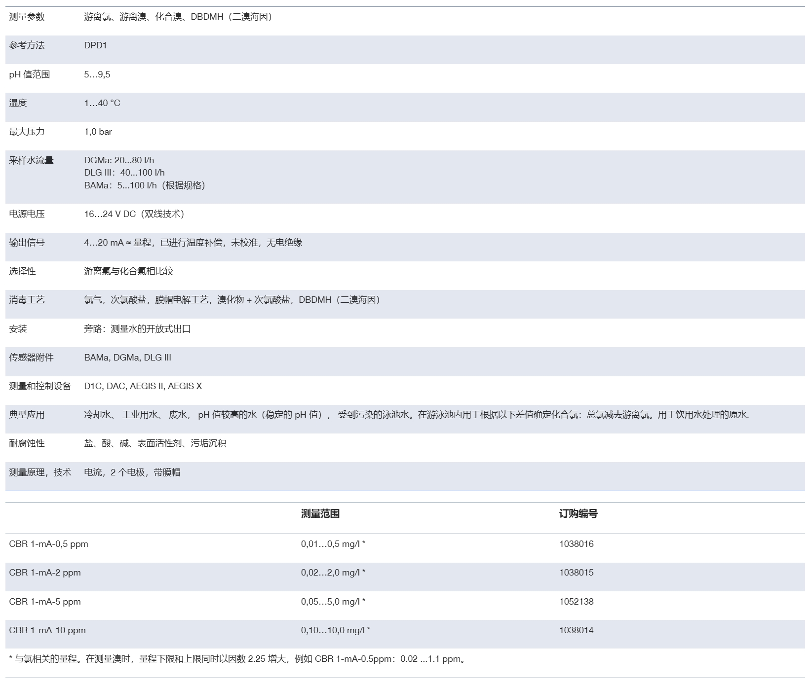 微信截图_20250603135528.png