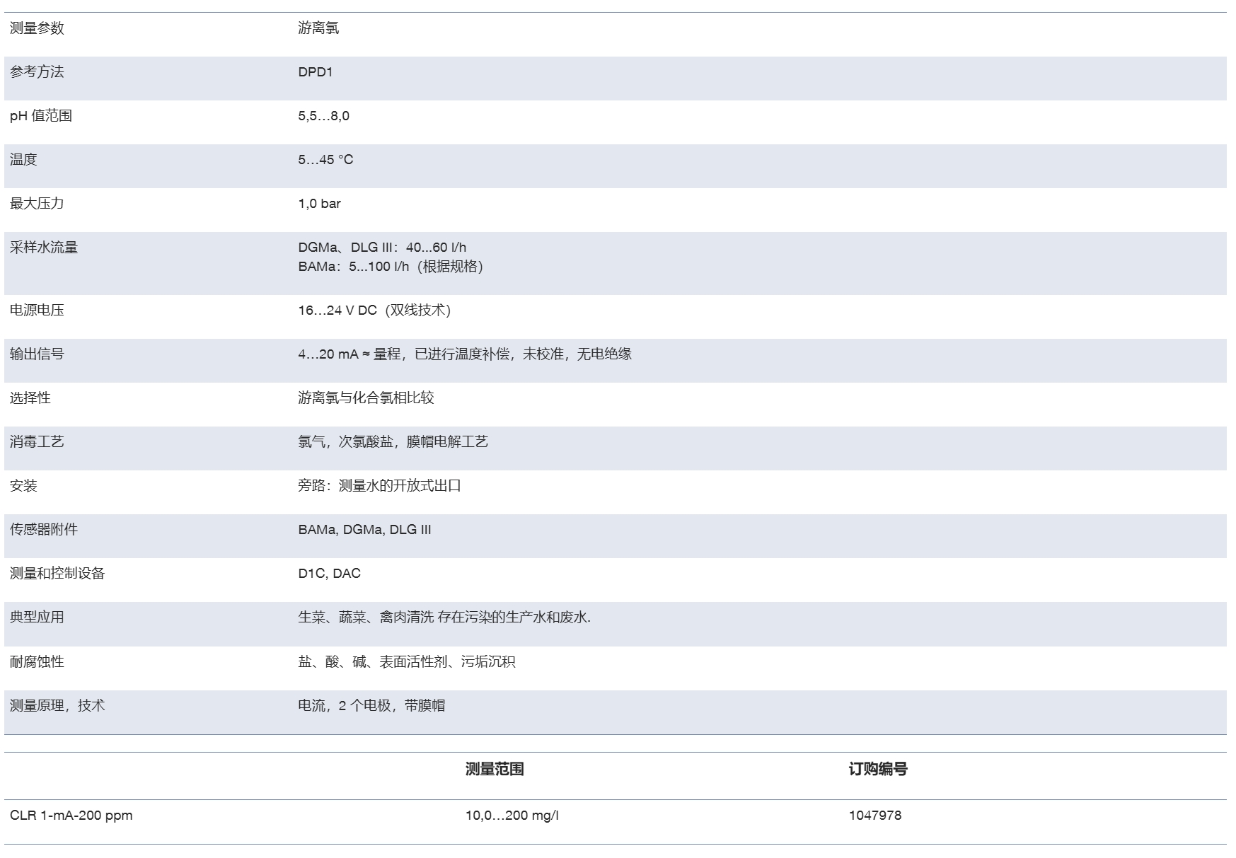 微信截图_20250603135528.png