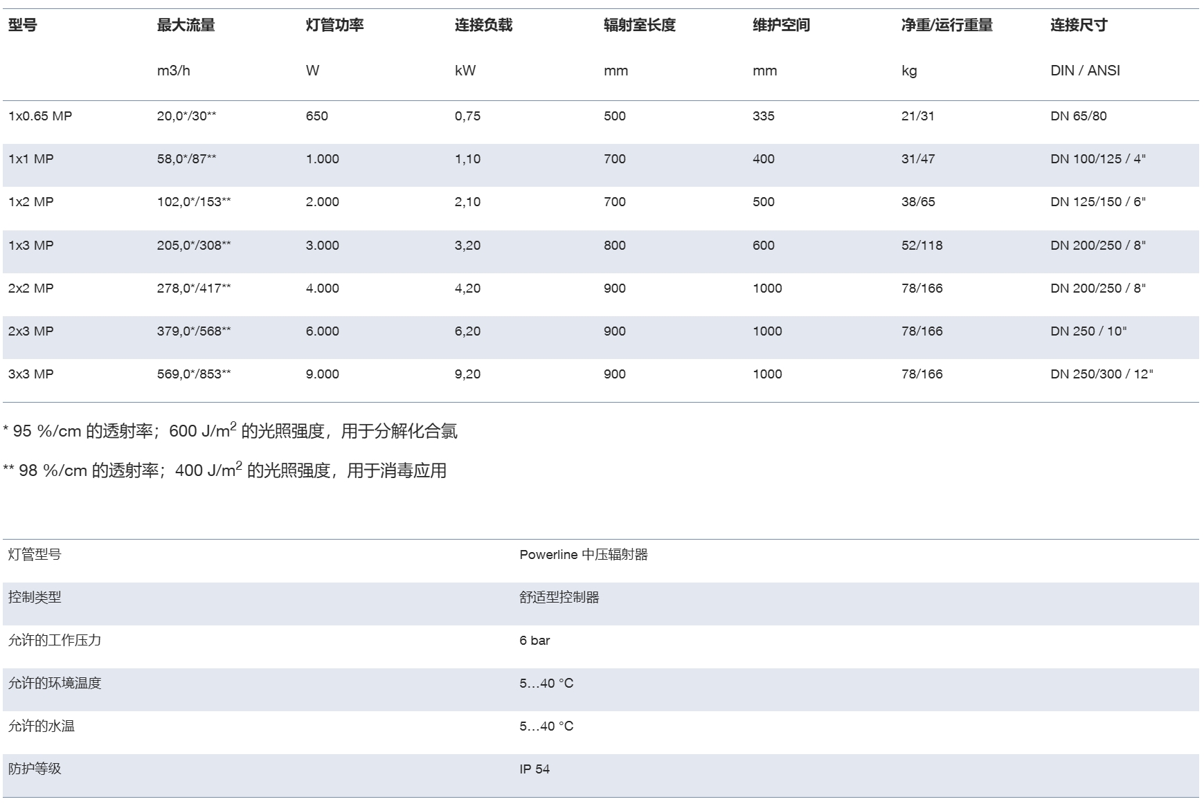 微信截图_20250603135528.png