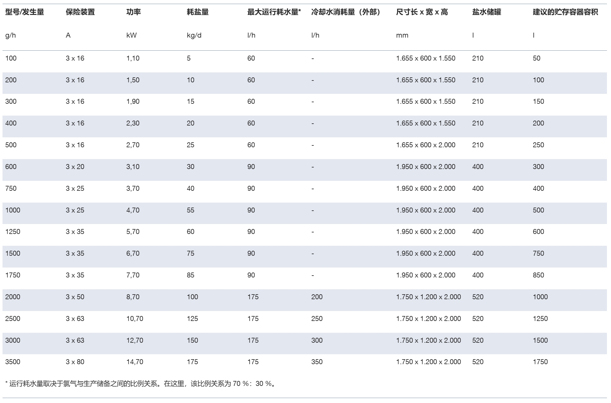 微信截图_20250603135528.png