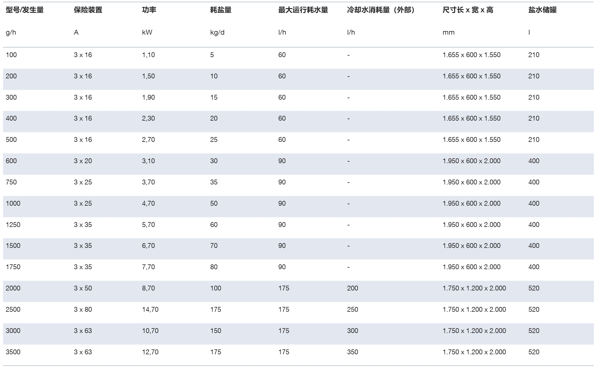 微信截图_20250603135528.png