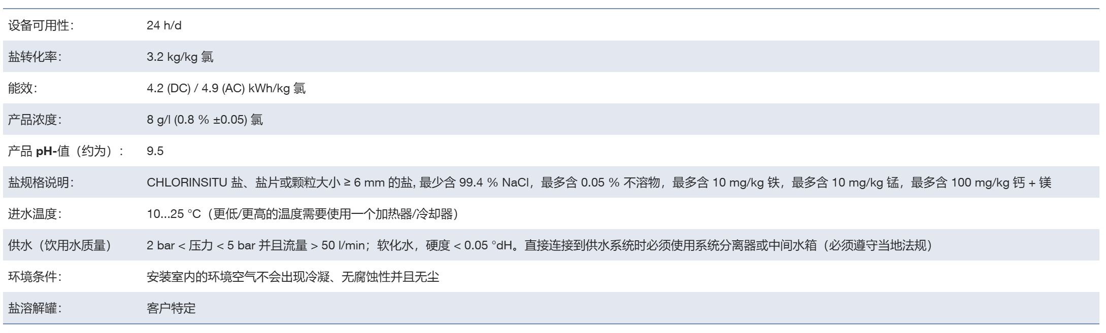 微信截图_20250603135528.png