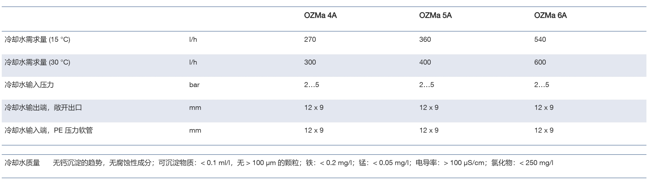 微信截图_20250603135528.png