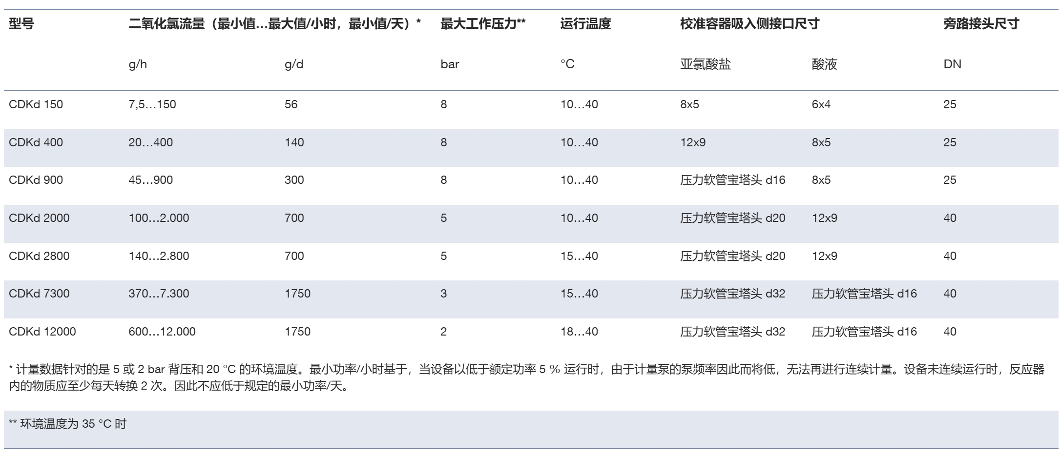 微信截图_20250603135528.png