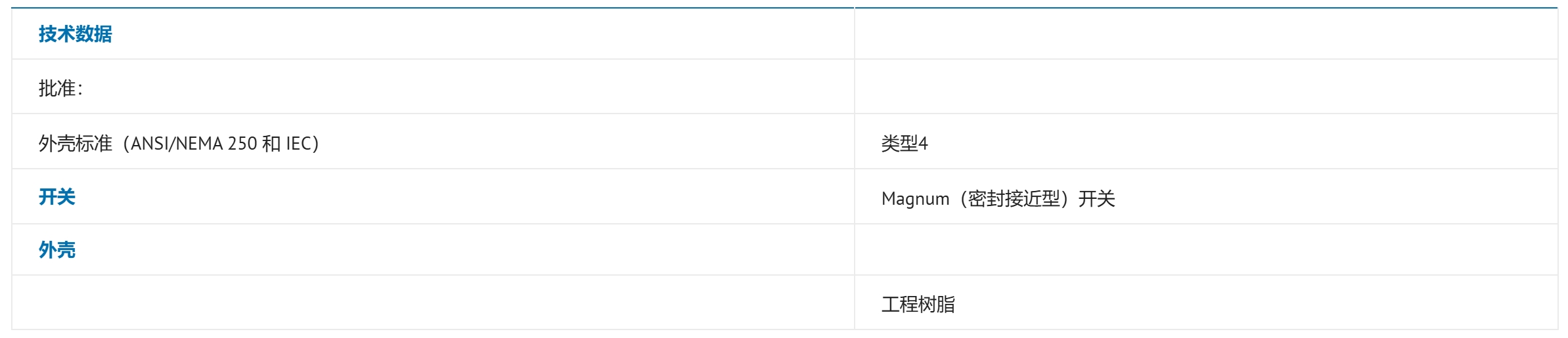 微信截图_20250612094528.png