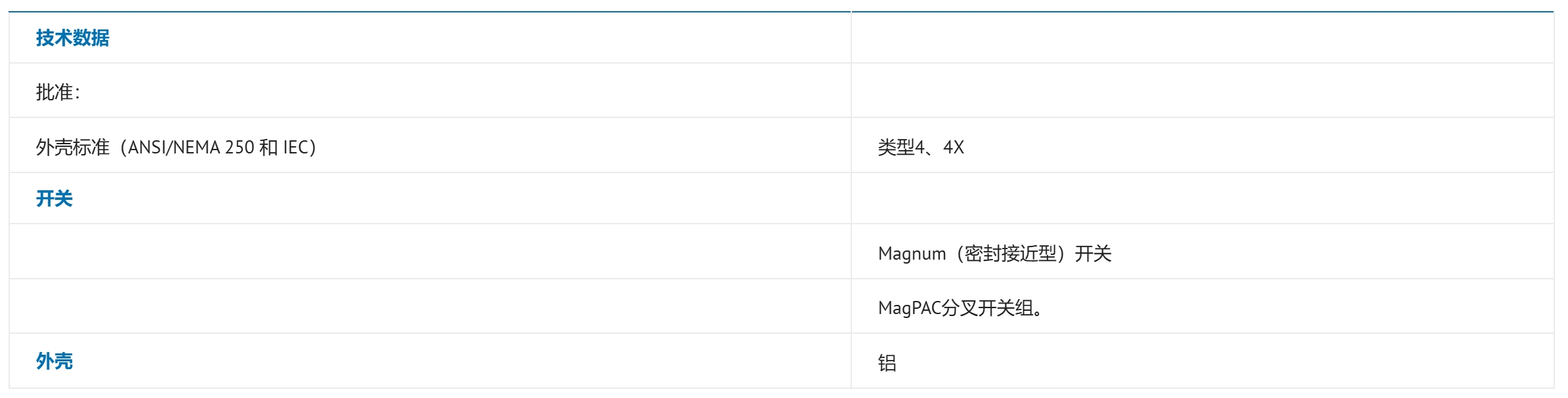 微信截图_20250612094528.png