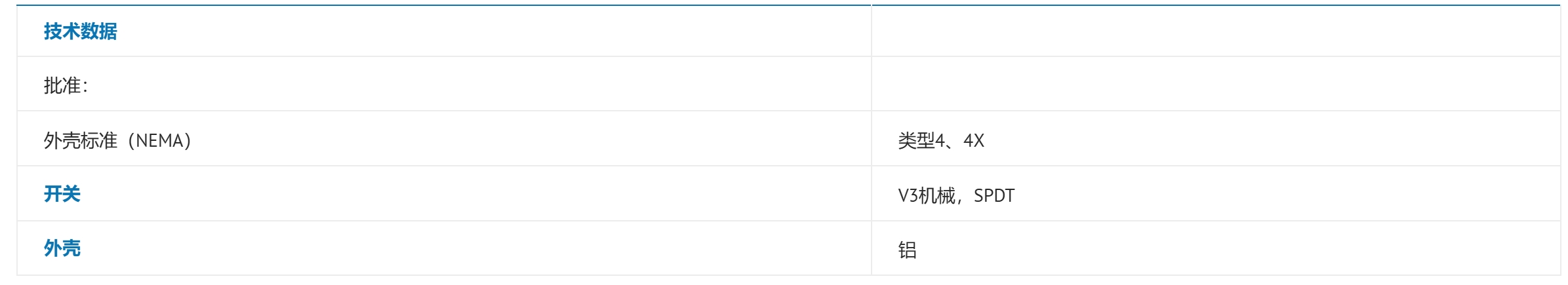 微信截图_20250612094528.png