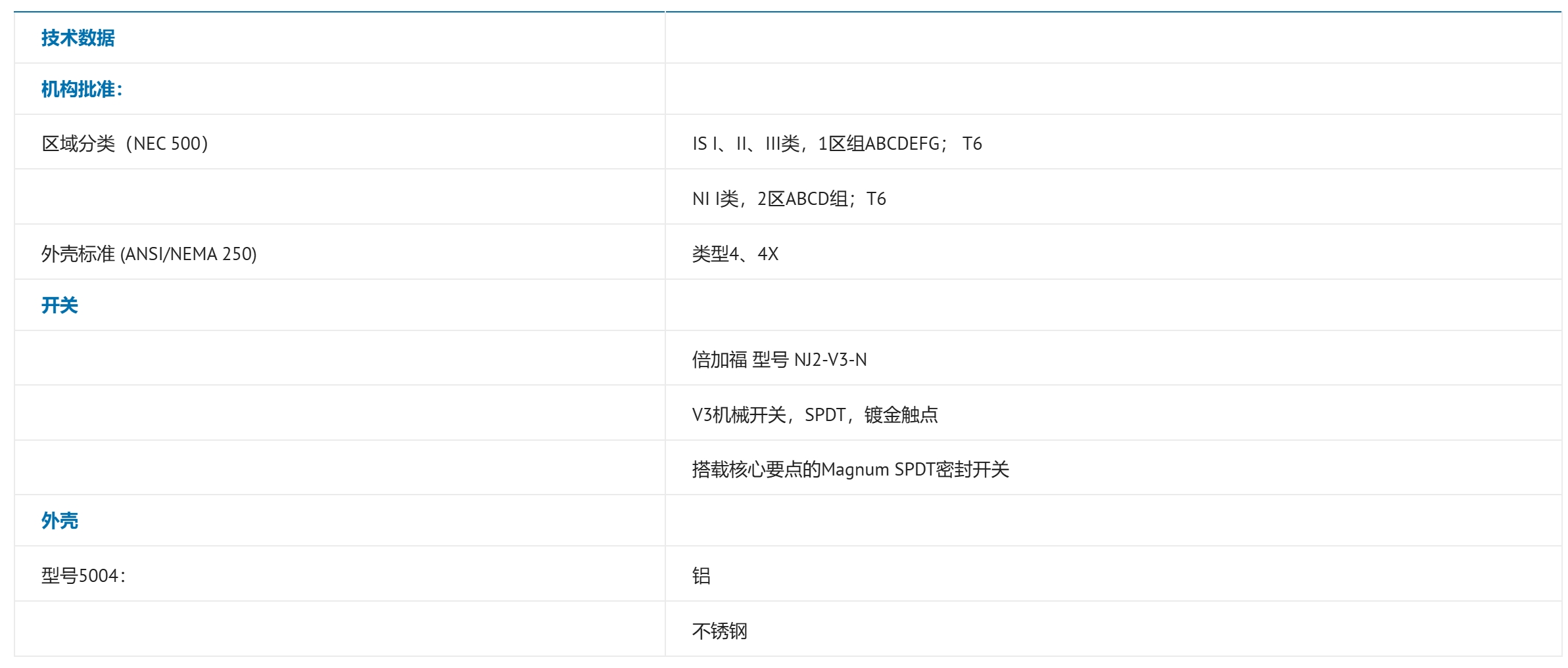 微信截图_20250612094528.png
