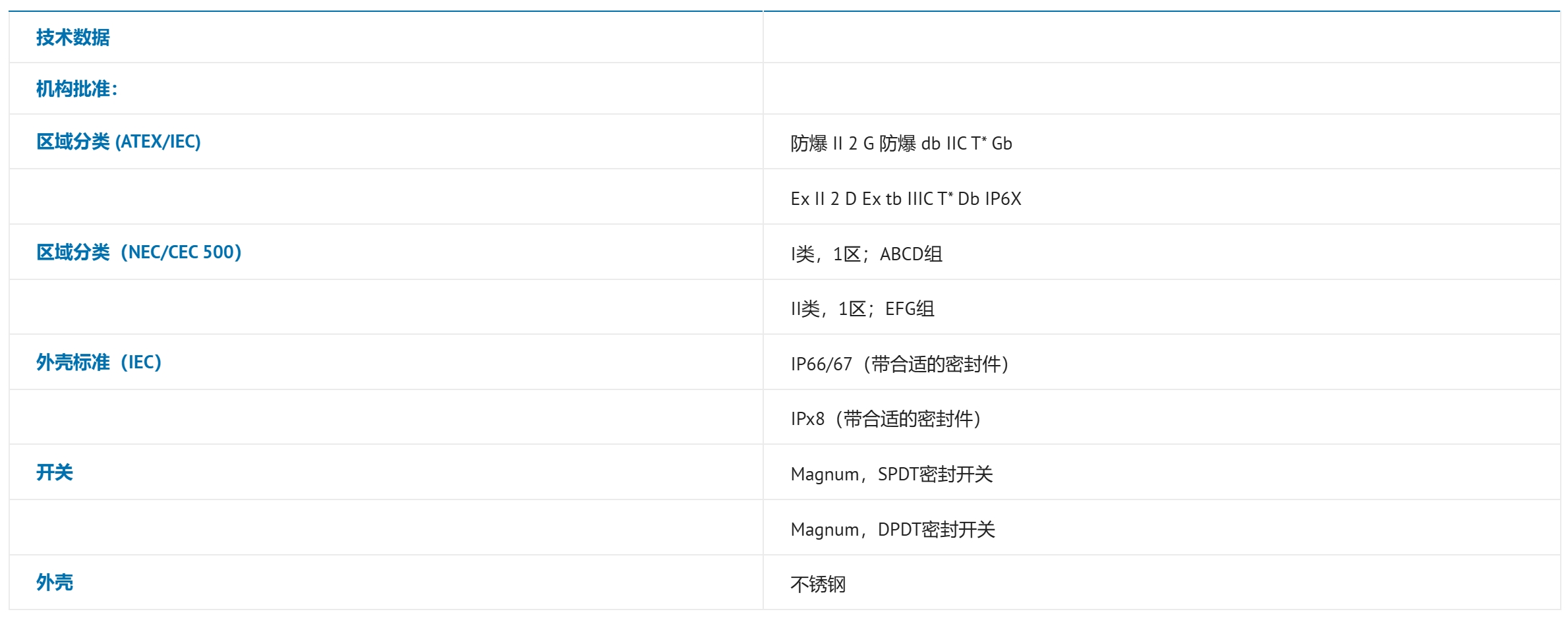 微信截图_20250612094528.png