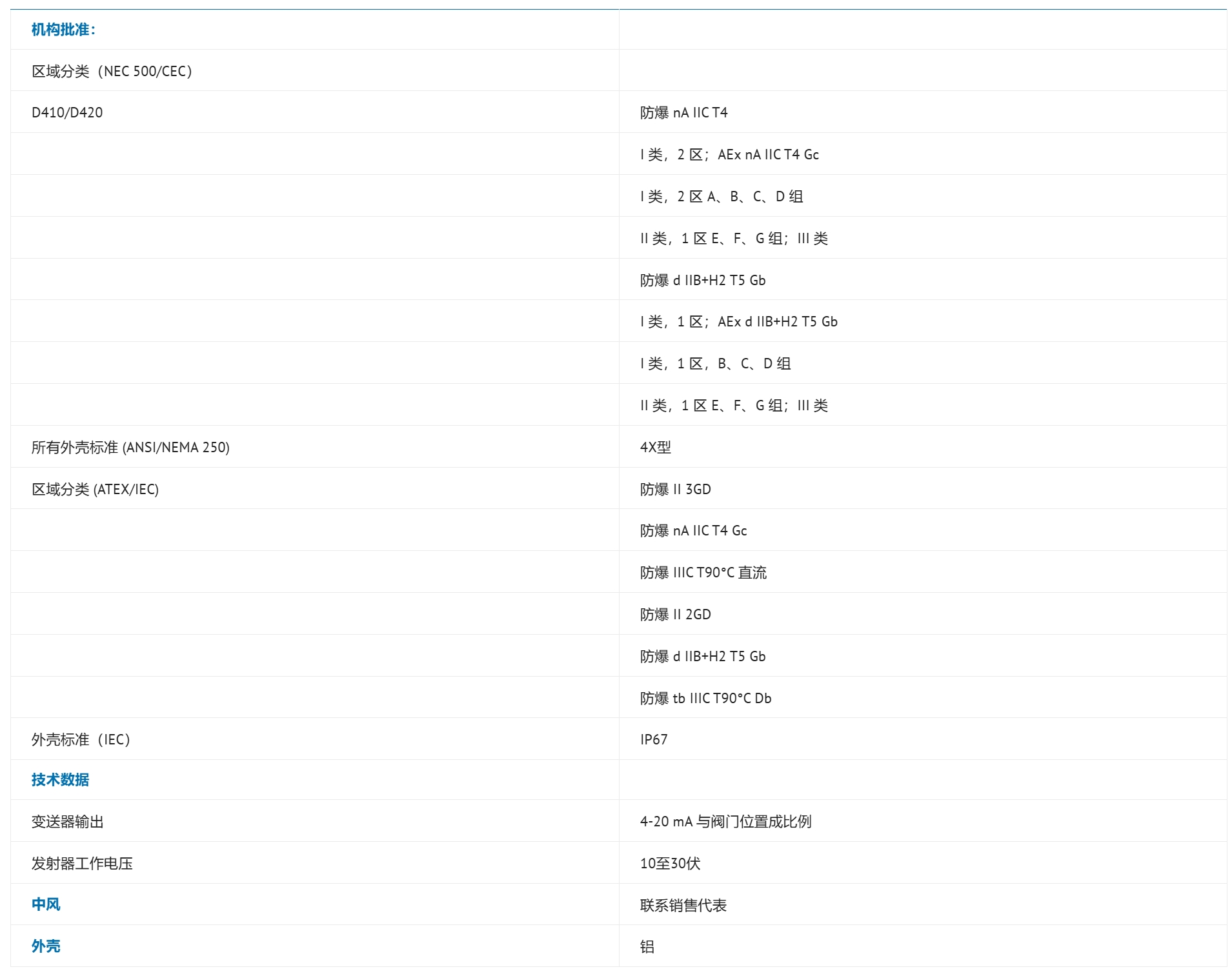 微信截图_20250612094528.png