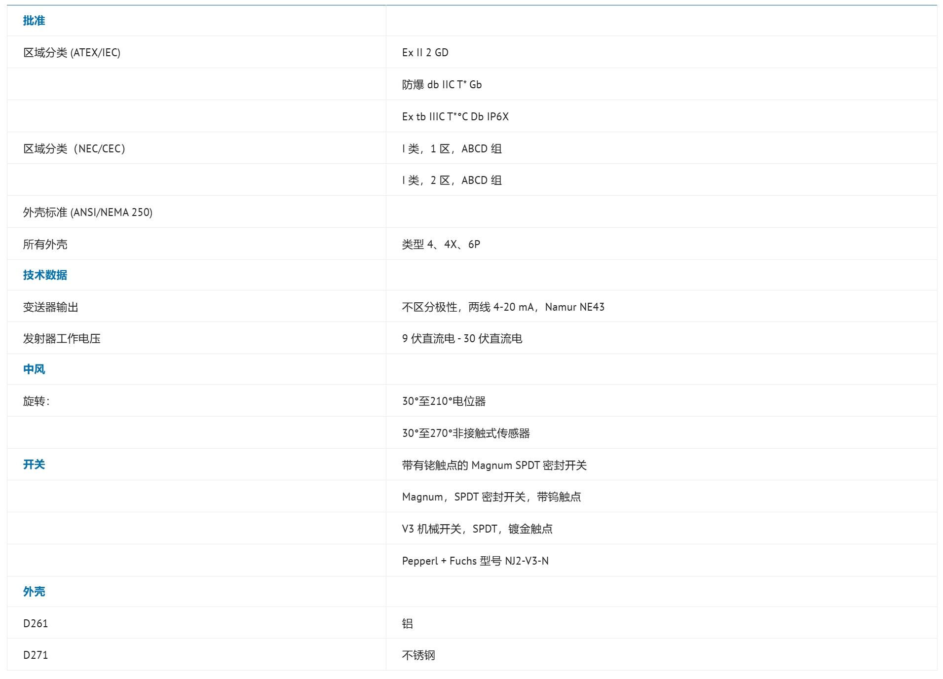 微信截图_20250612094528.png