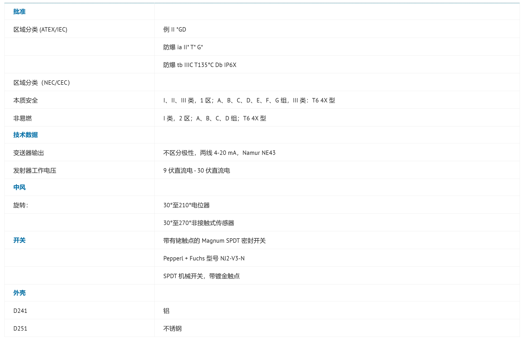 微信截图_20250612094528.png