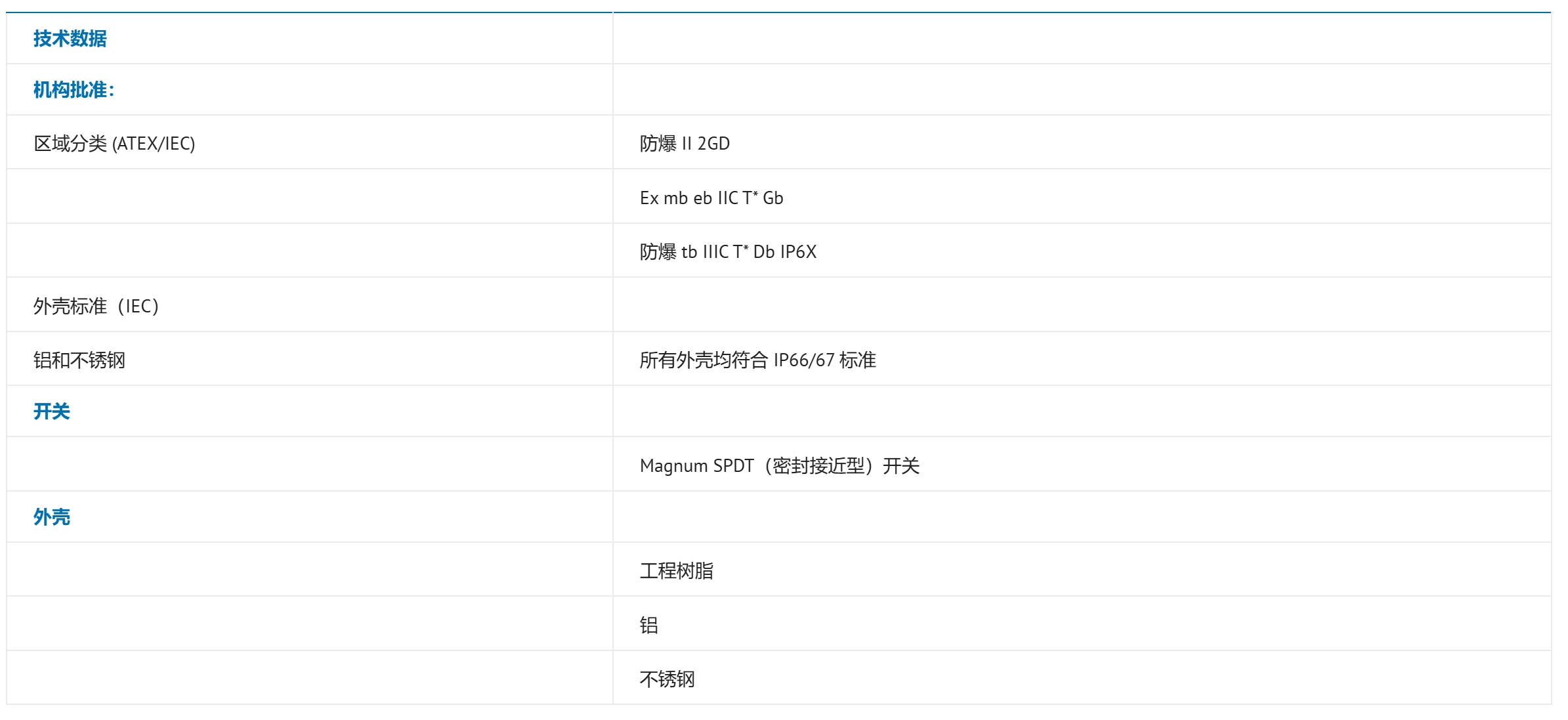 微信截图_20250612094528.png