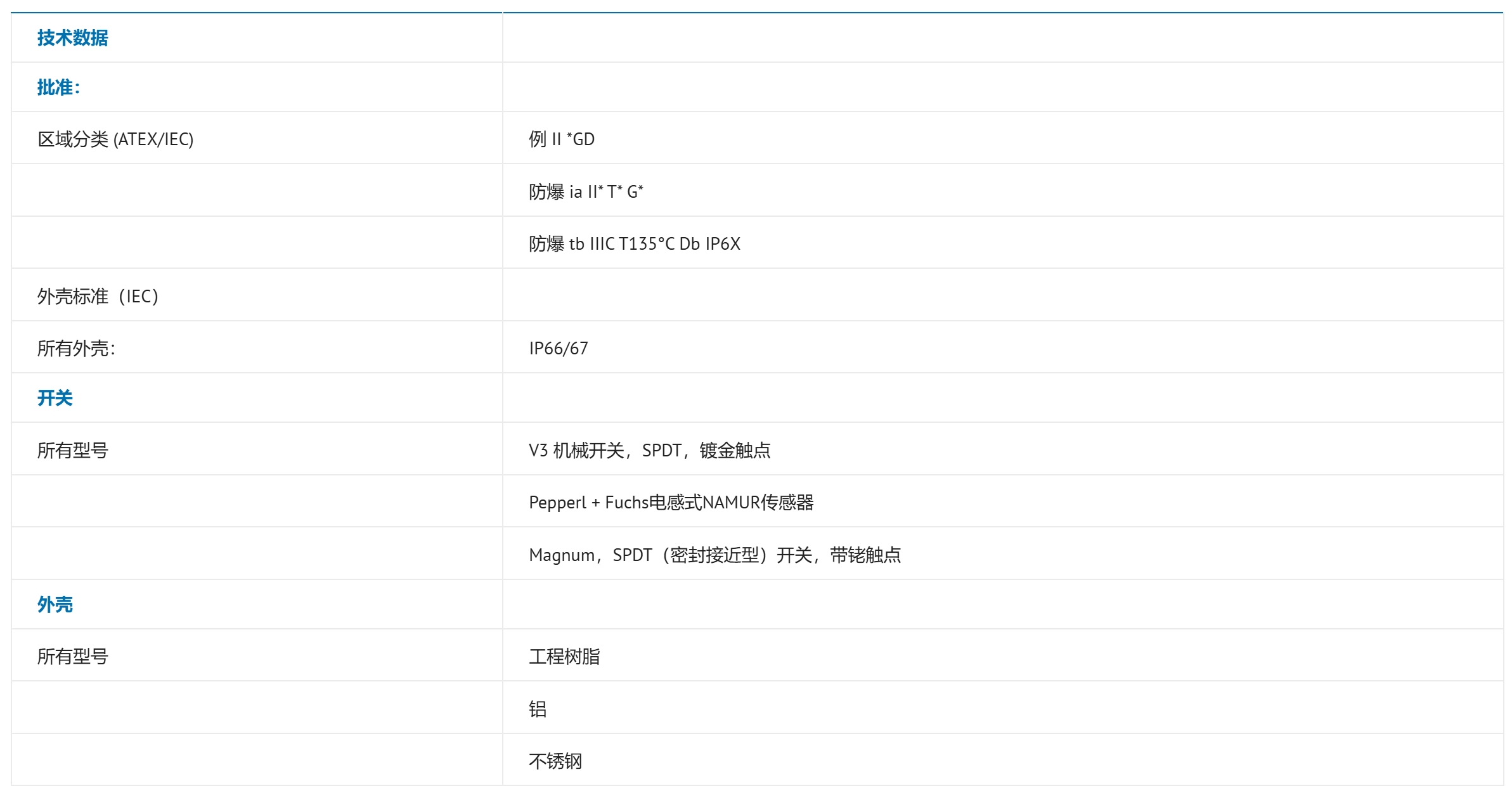 微信截图_20250612094528.png