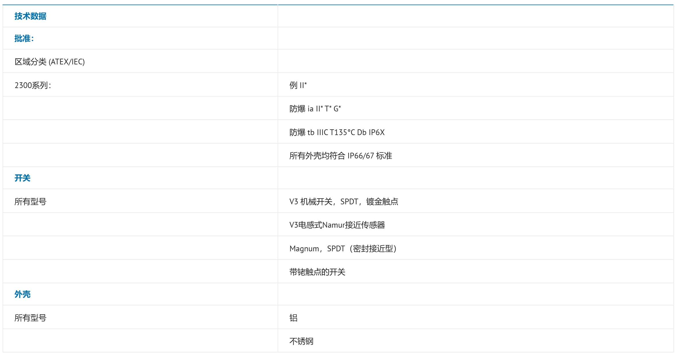 微信截图_20250612094528.png