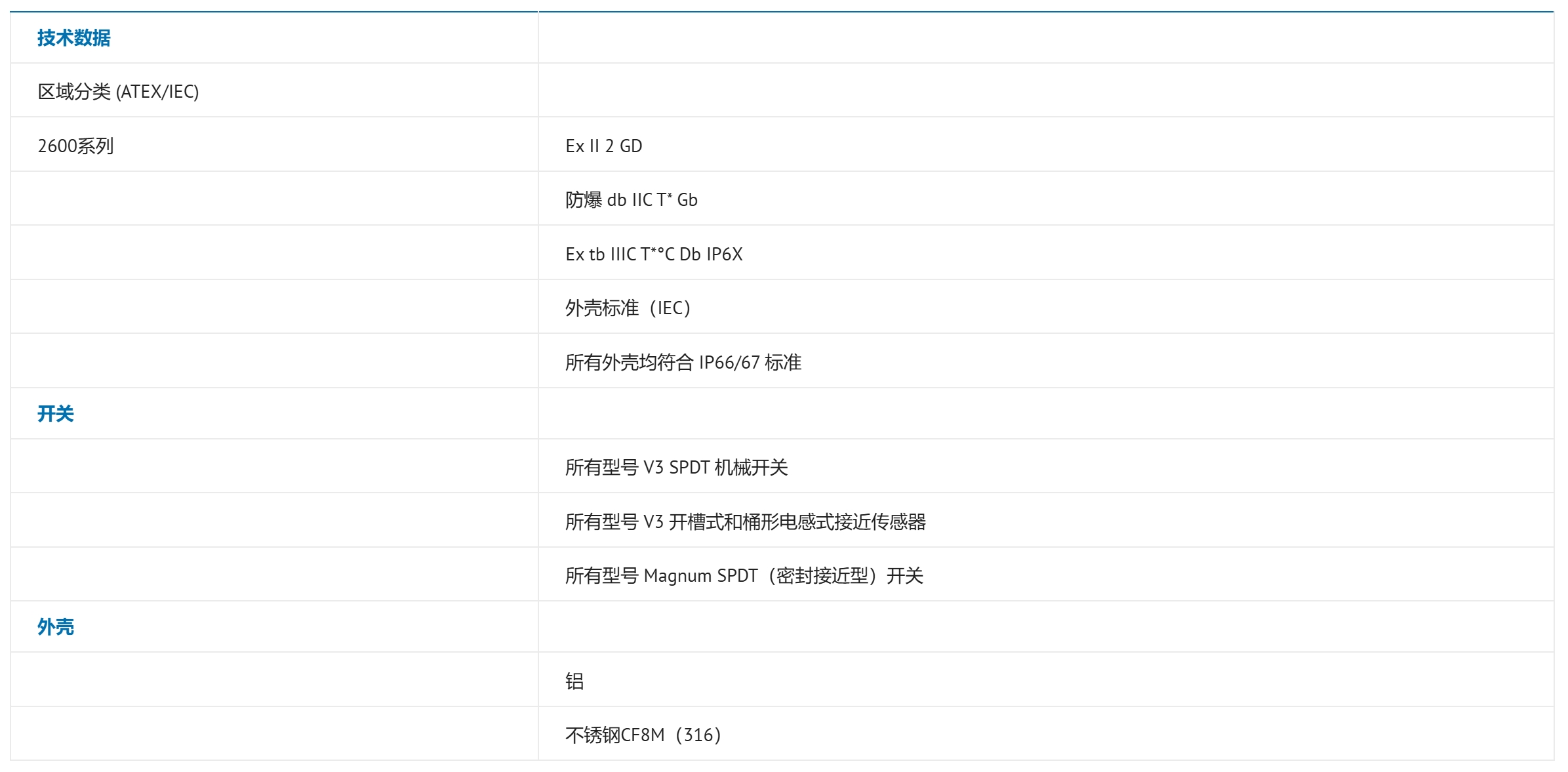 微信截图_20250612094528.png
