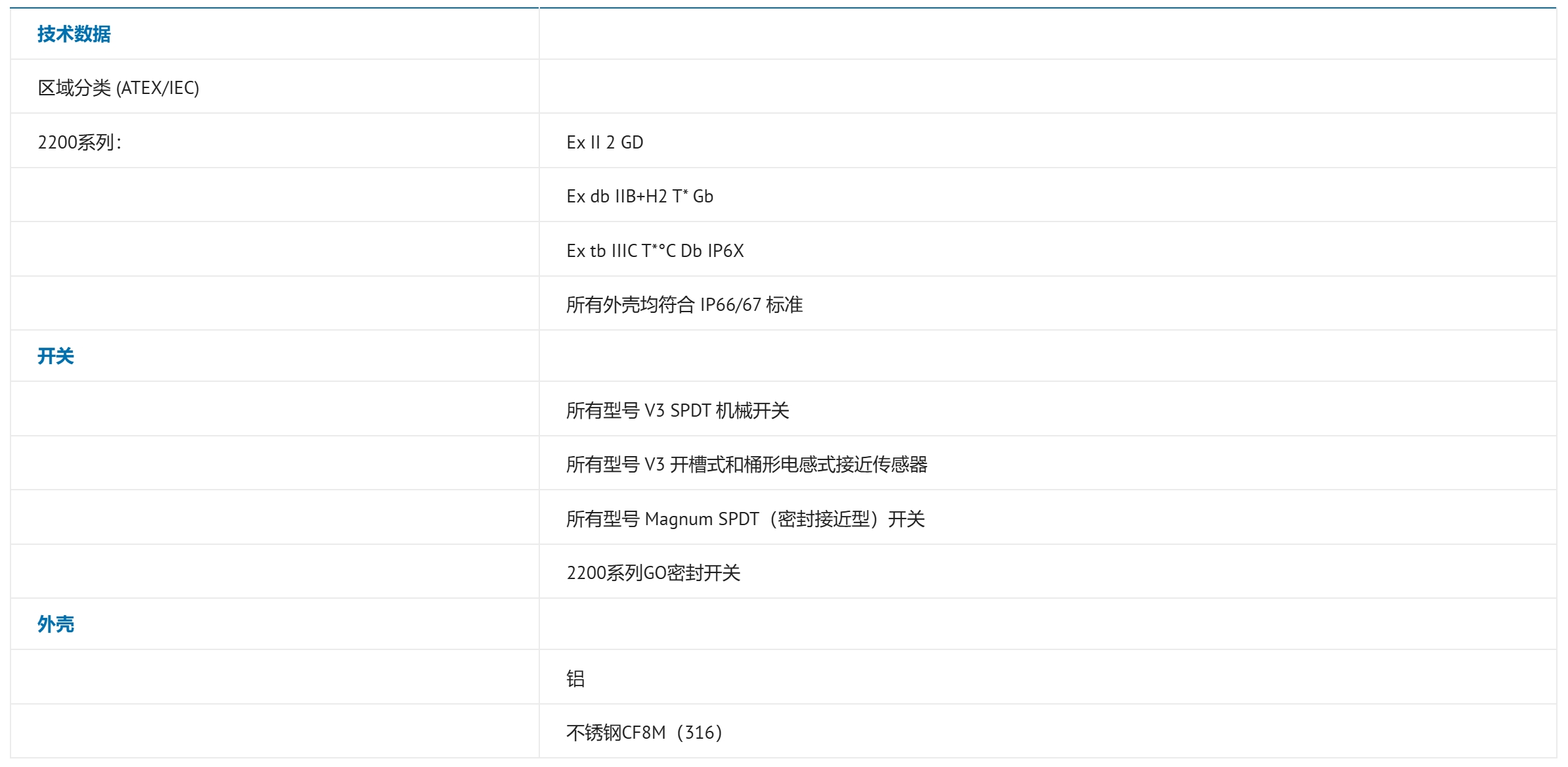 微信截图_20250612094528.png