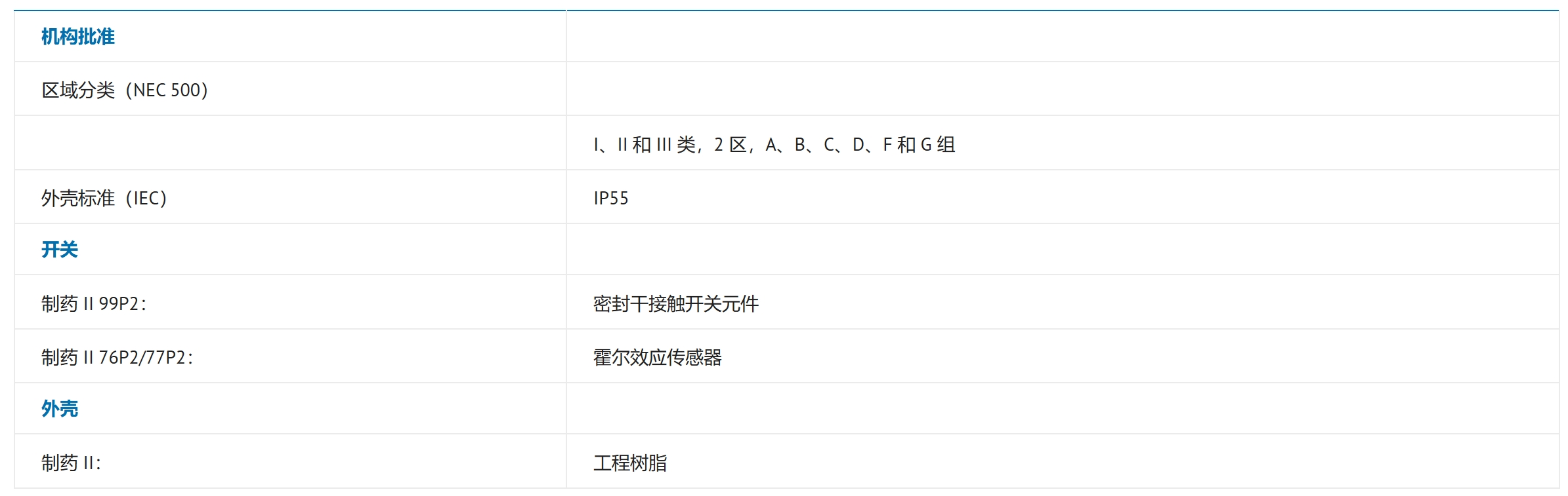 微信截图_20250612094528.png