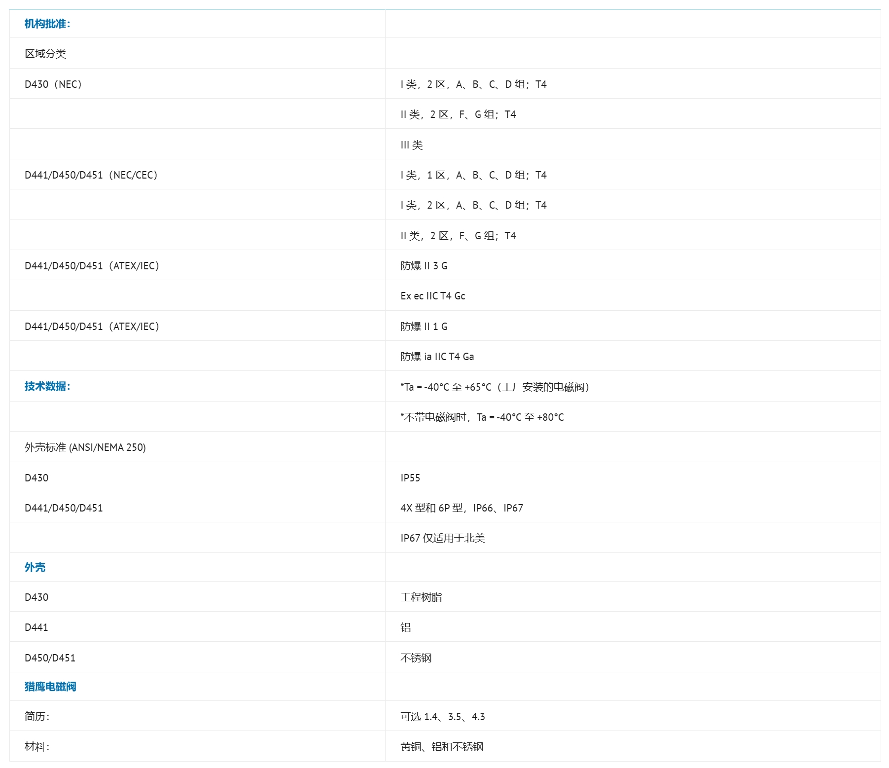 微信截图_20250612094528.png