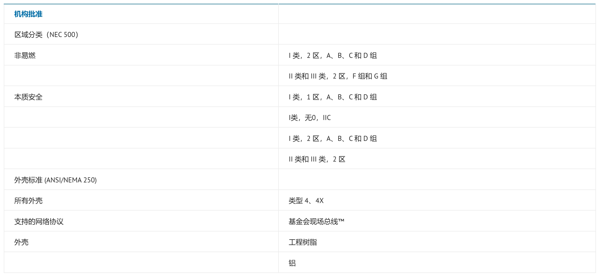 微信截图_20250612094528.png
