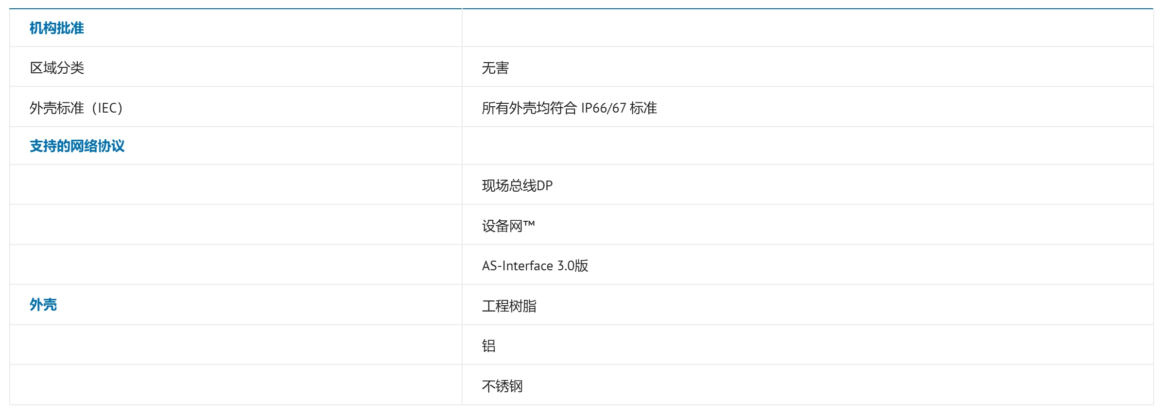 微信截图_20250612094528.png