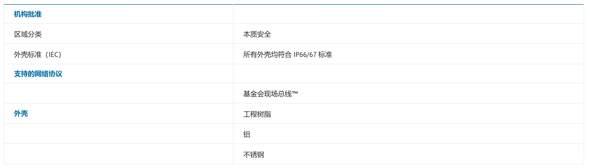 微信截图_20250612094528.png