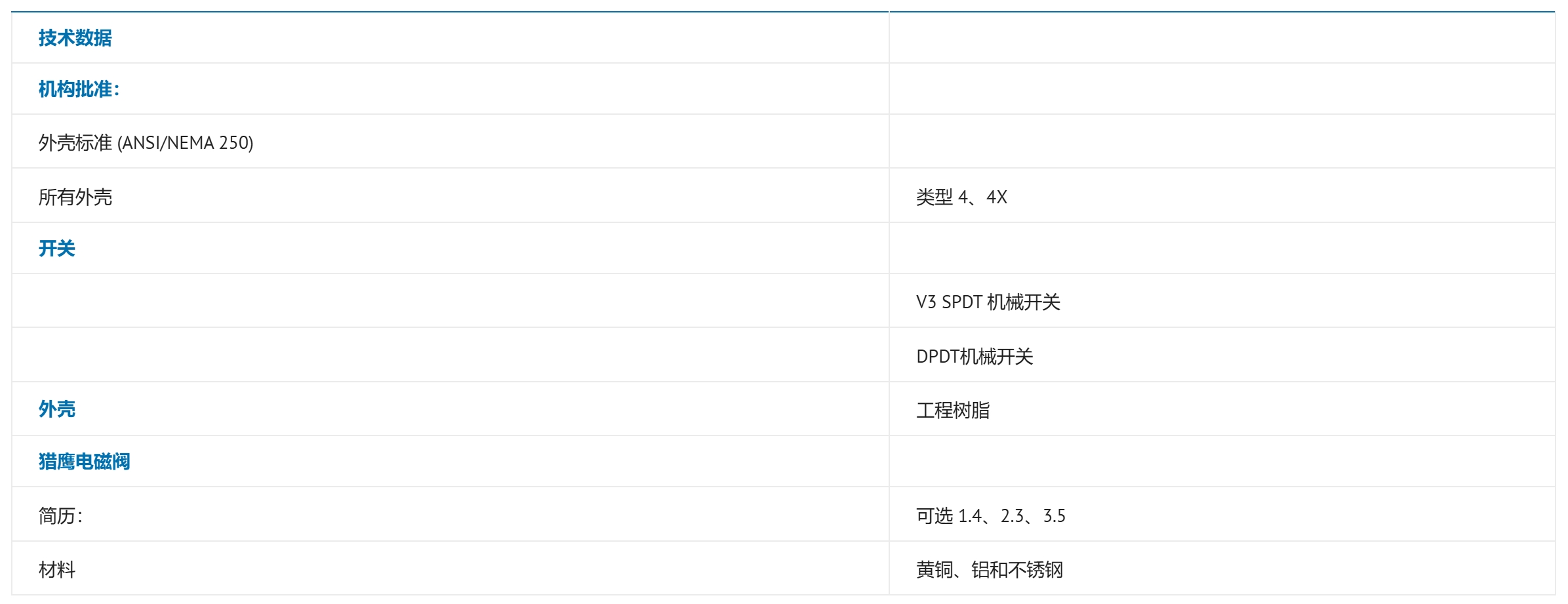微信截图_20250612094528.png