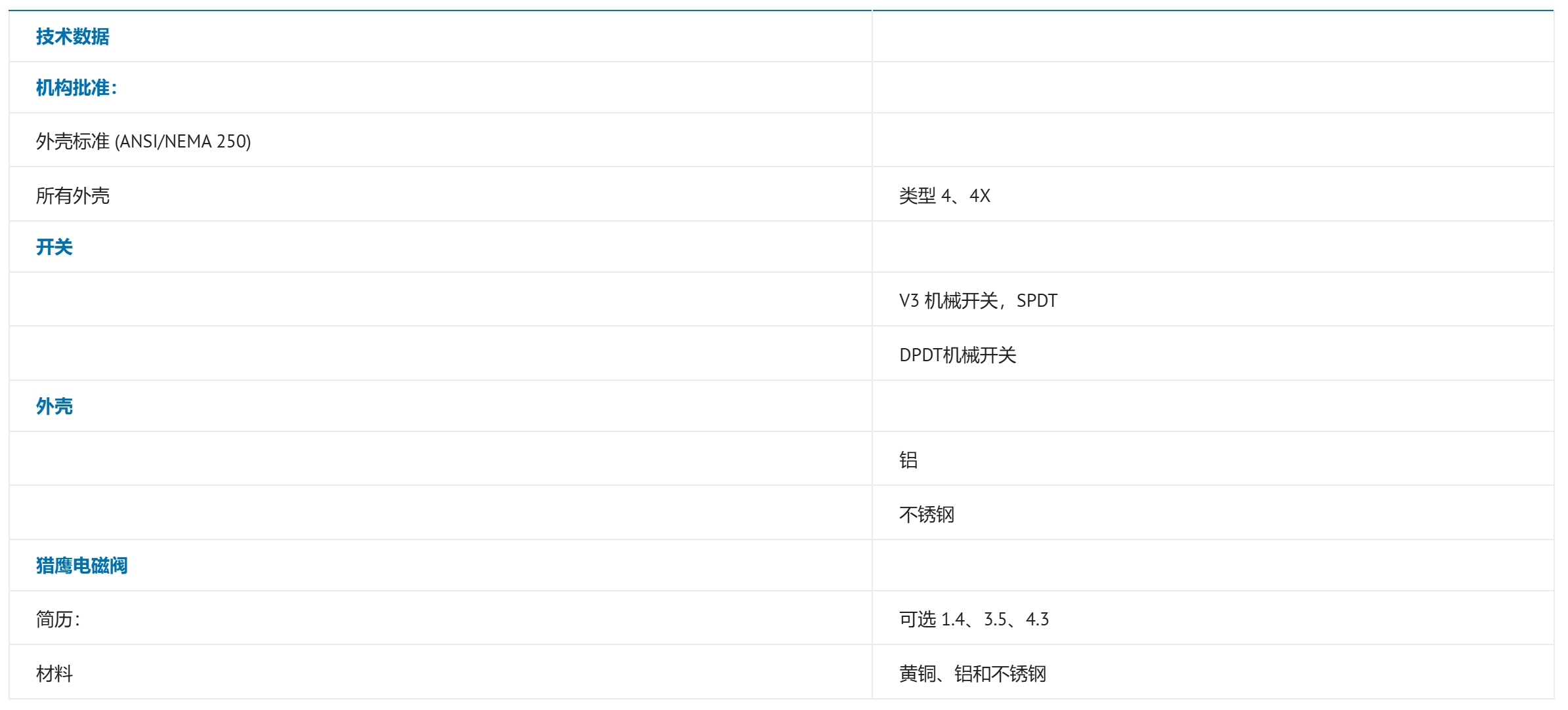 微信截图_20250612094528.png