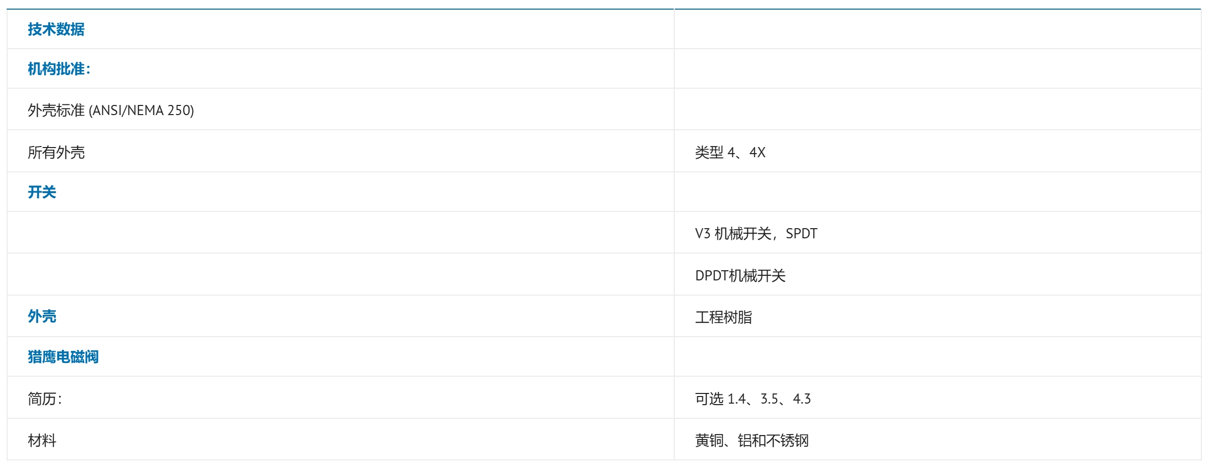 微信截图_20250612094528.png