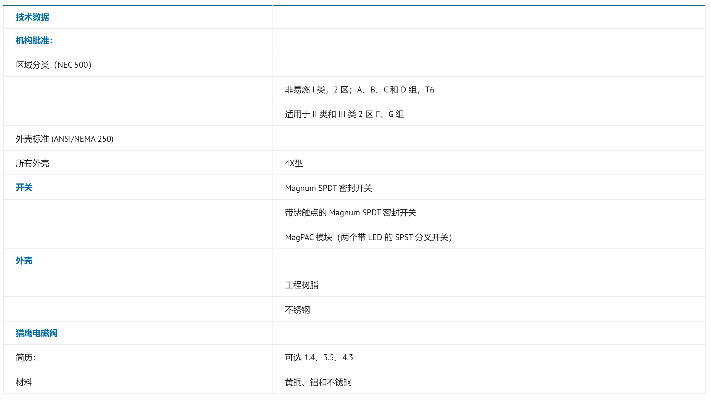 微信截图_20250612094528.png